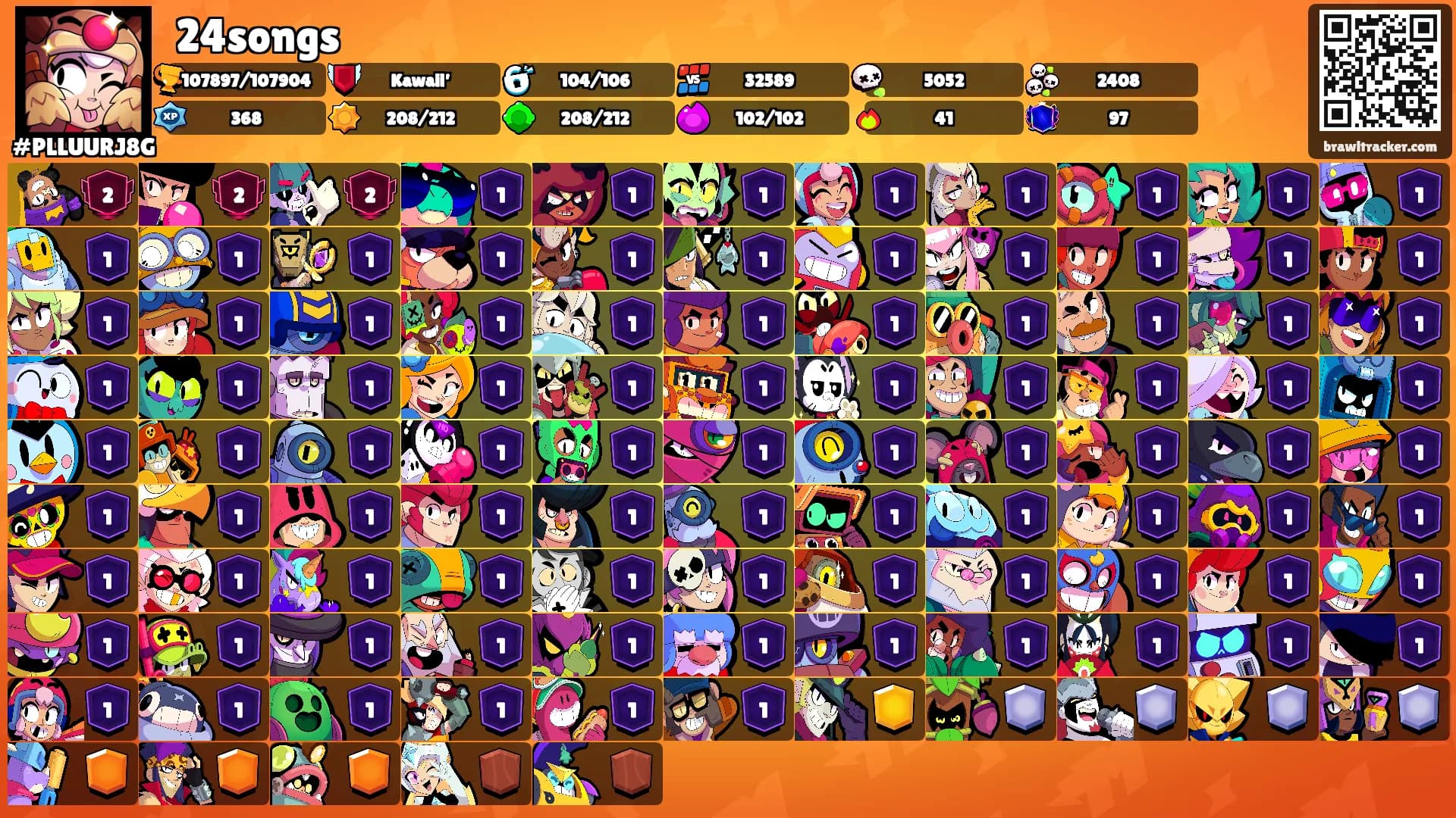 𑣲24songs's Ranks