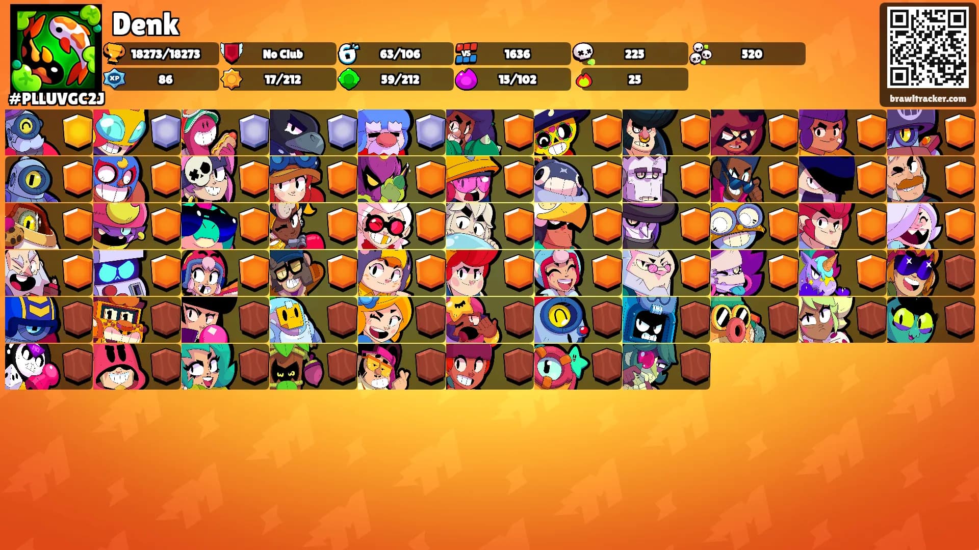 Denk's Ranks