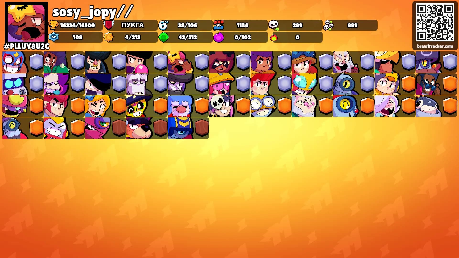 sosy_jopy//'s Ranks