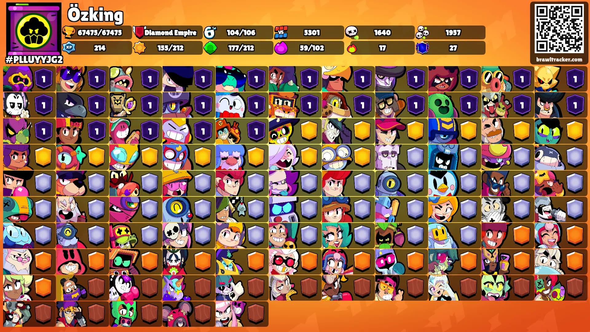 Özking's Ranks