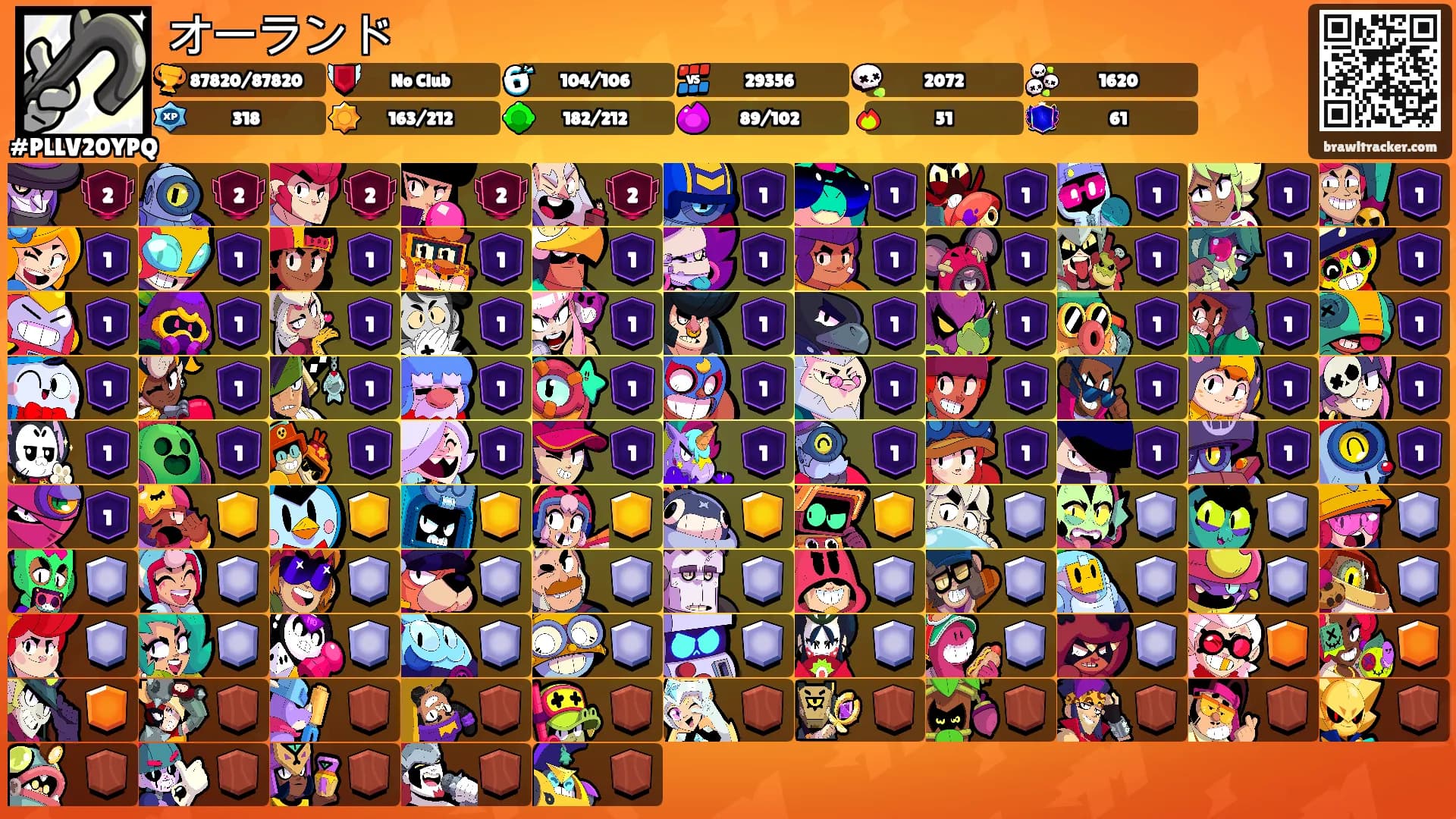 オーランド's Ranks
