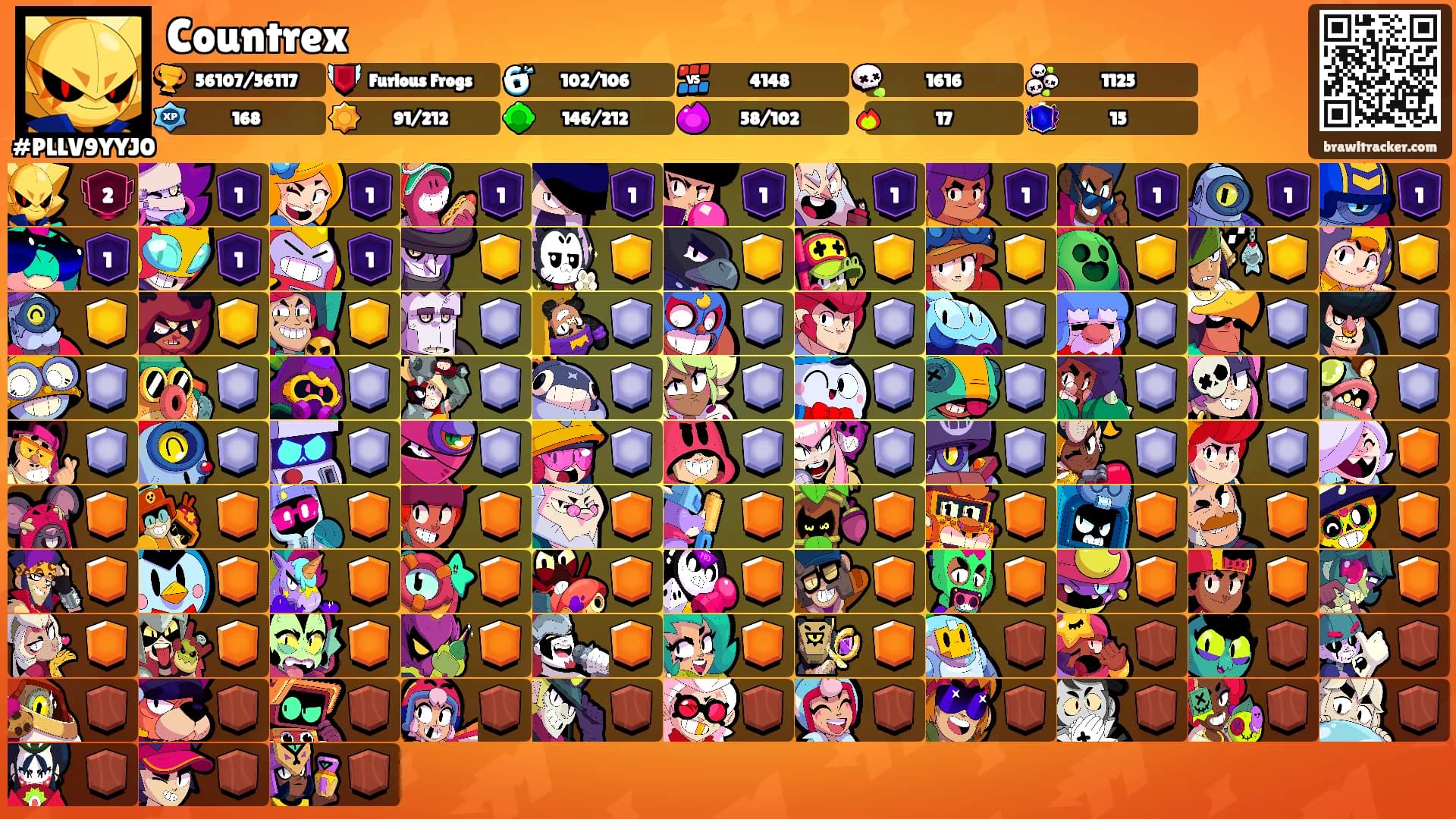 Countrex's Ranks