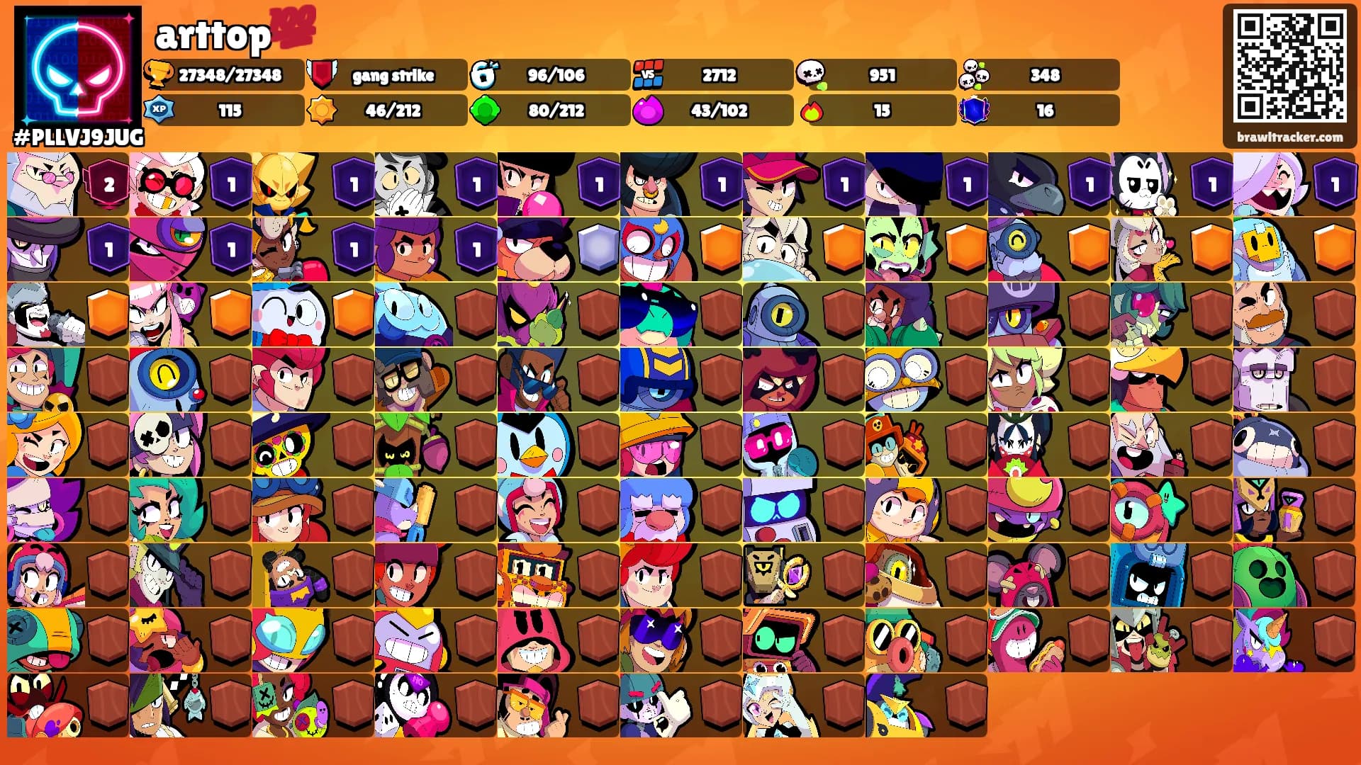 arttop💯's Ranks
