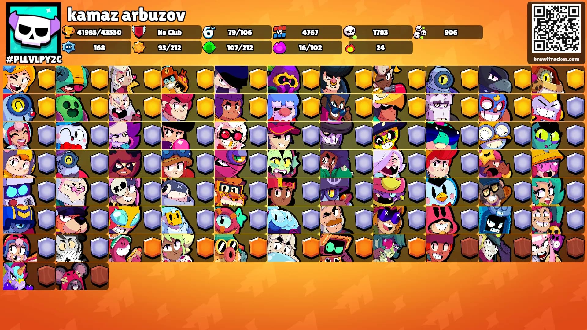 kamaz arbuzov's Ranks
