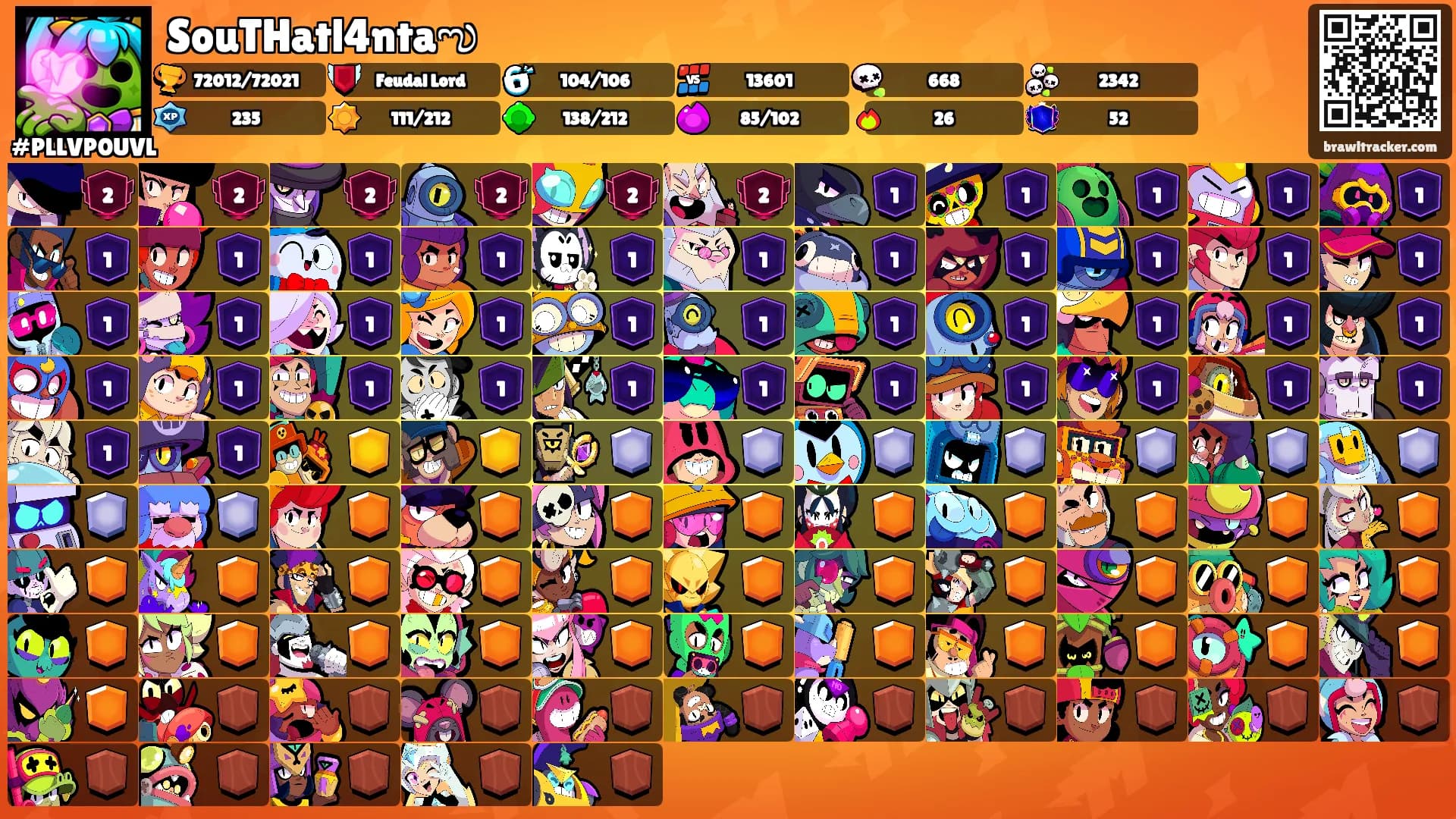 SouTHatl4ntaఌ's Ranks