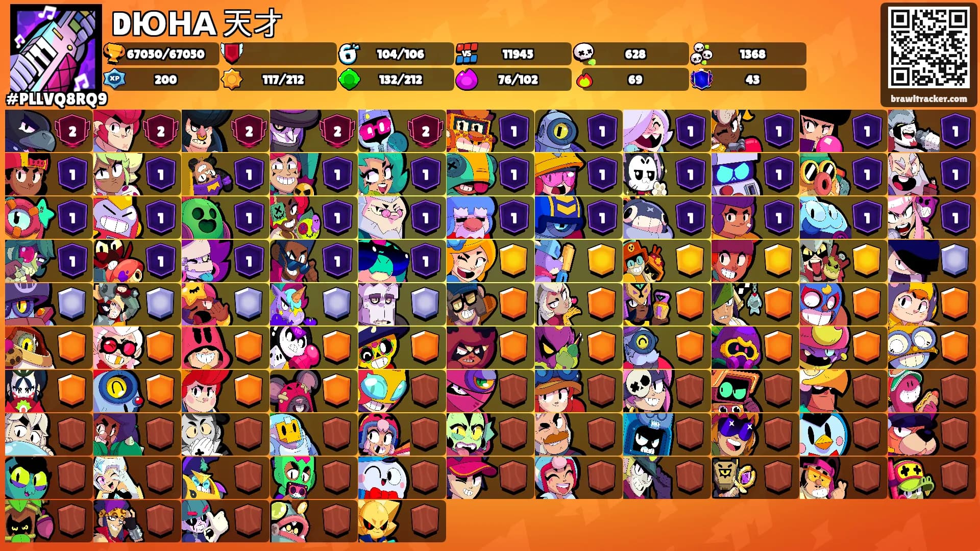 DЮНА 天才's Ranks