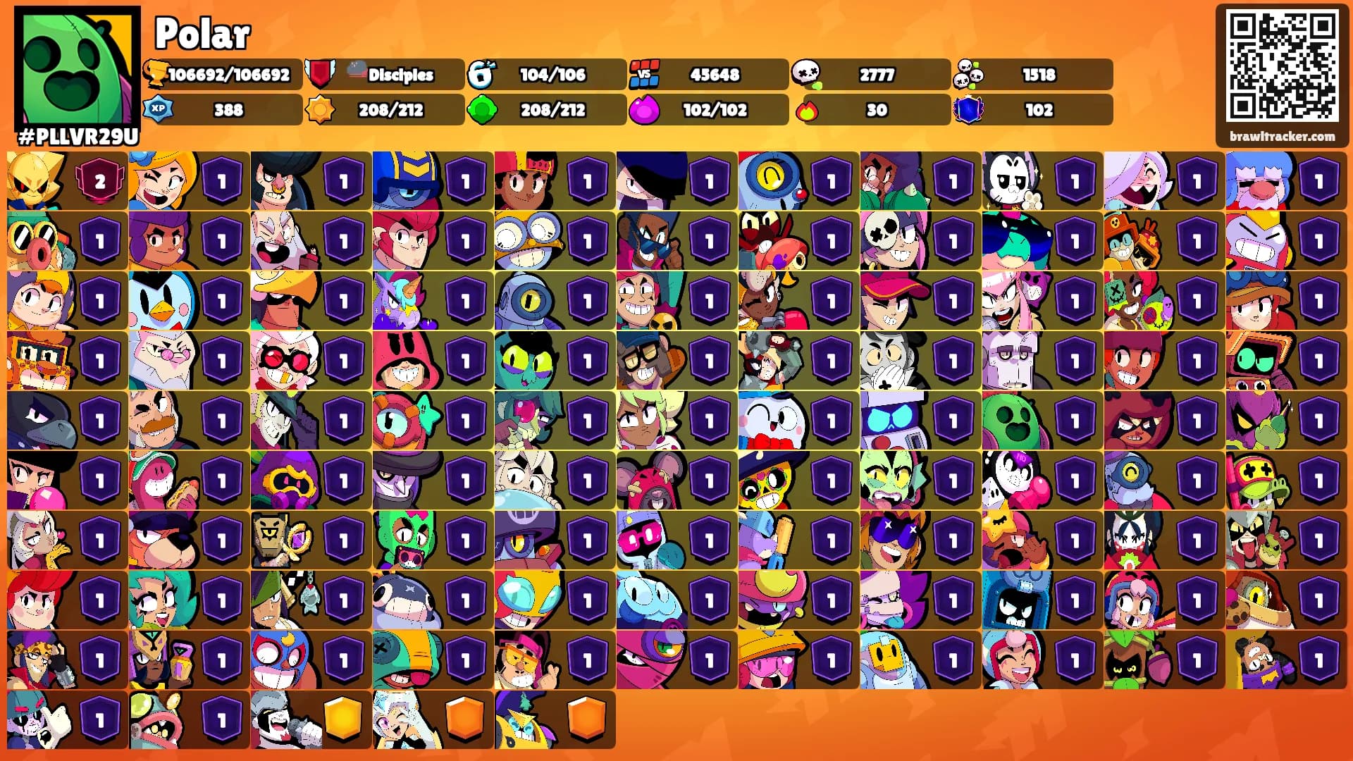 Polar's Ranks