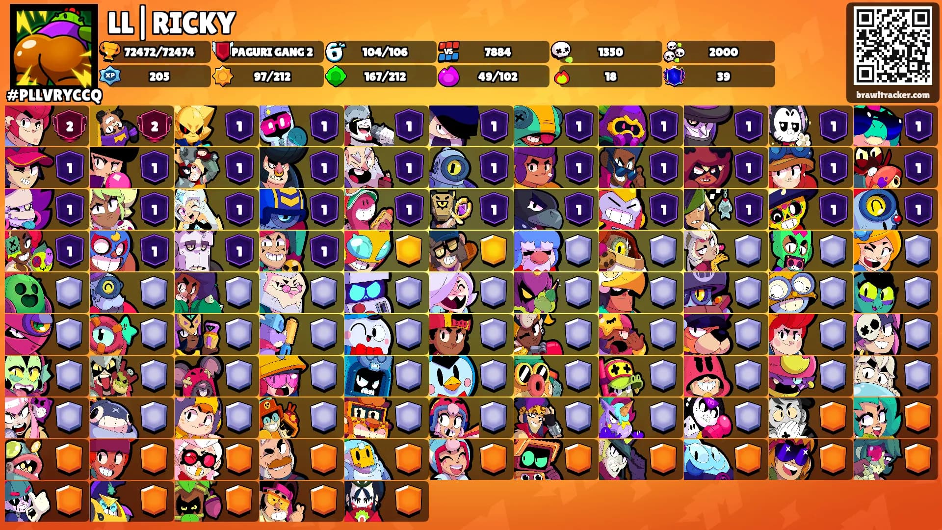 LL|RICKY's Ranks