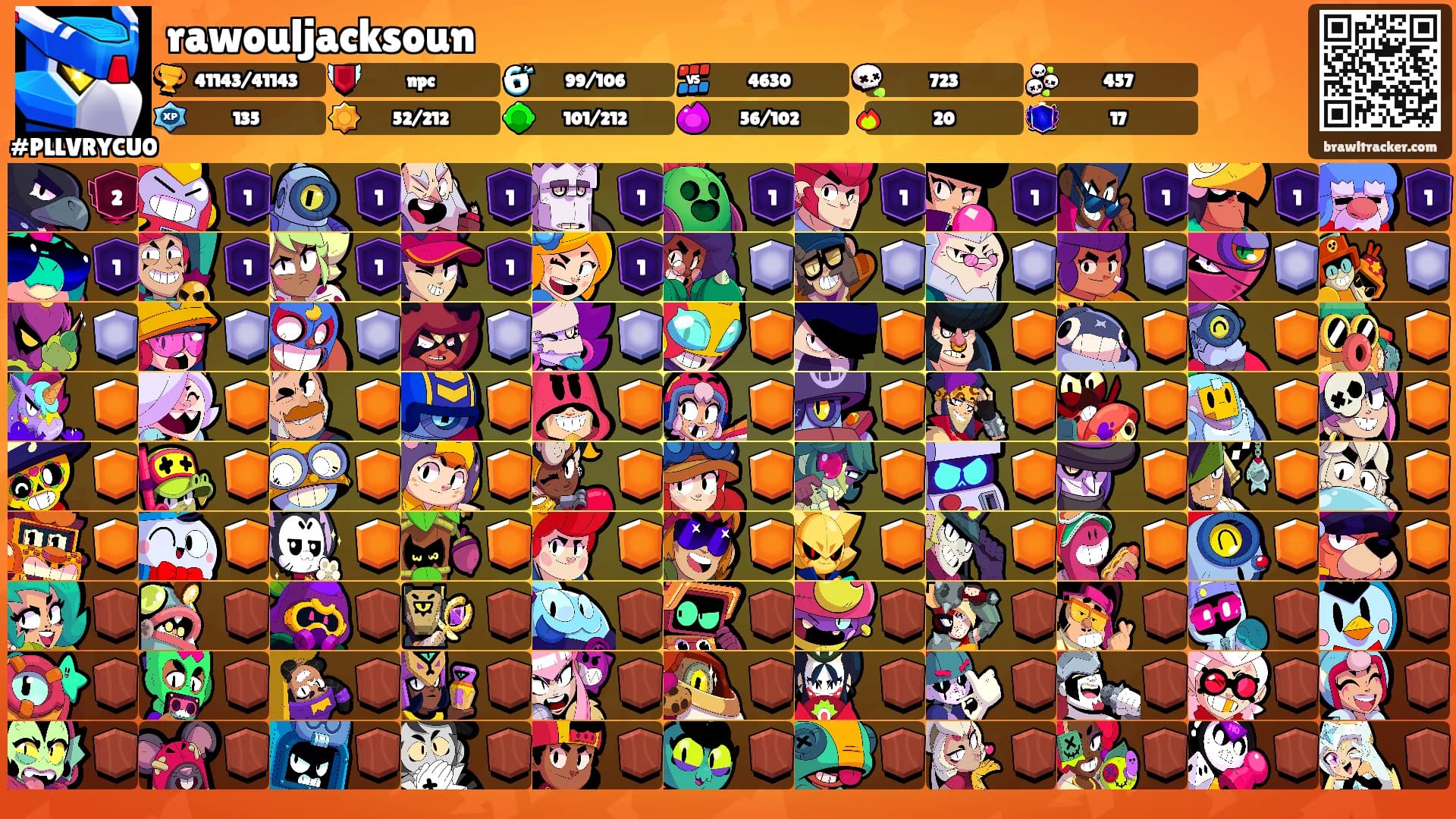 rawouljacksoun's Ranks