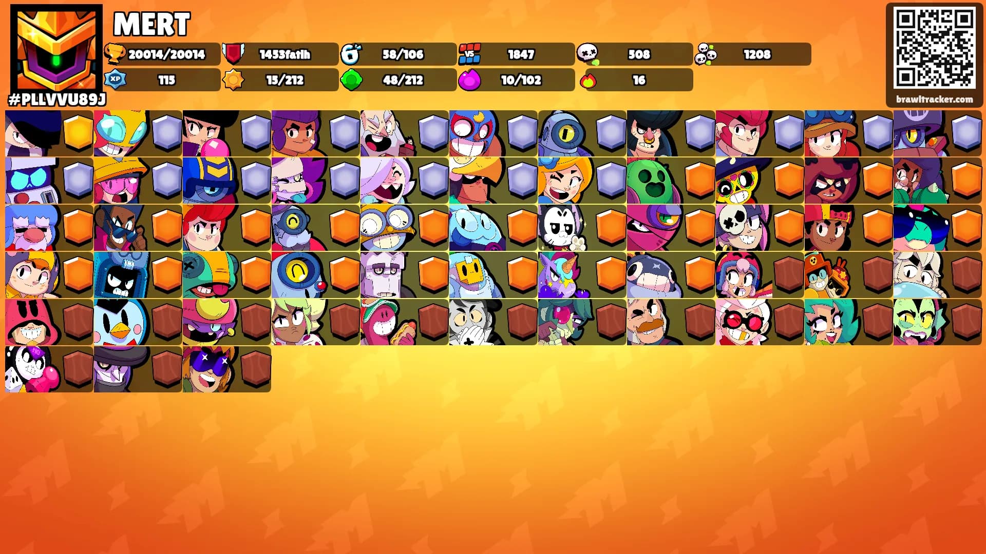 MERT's Ranks