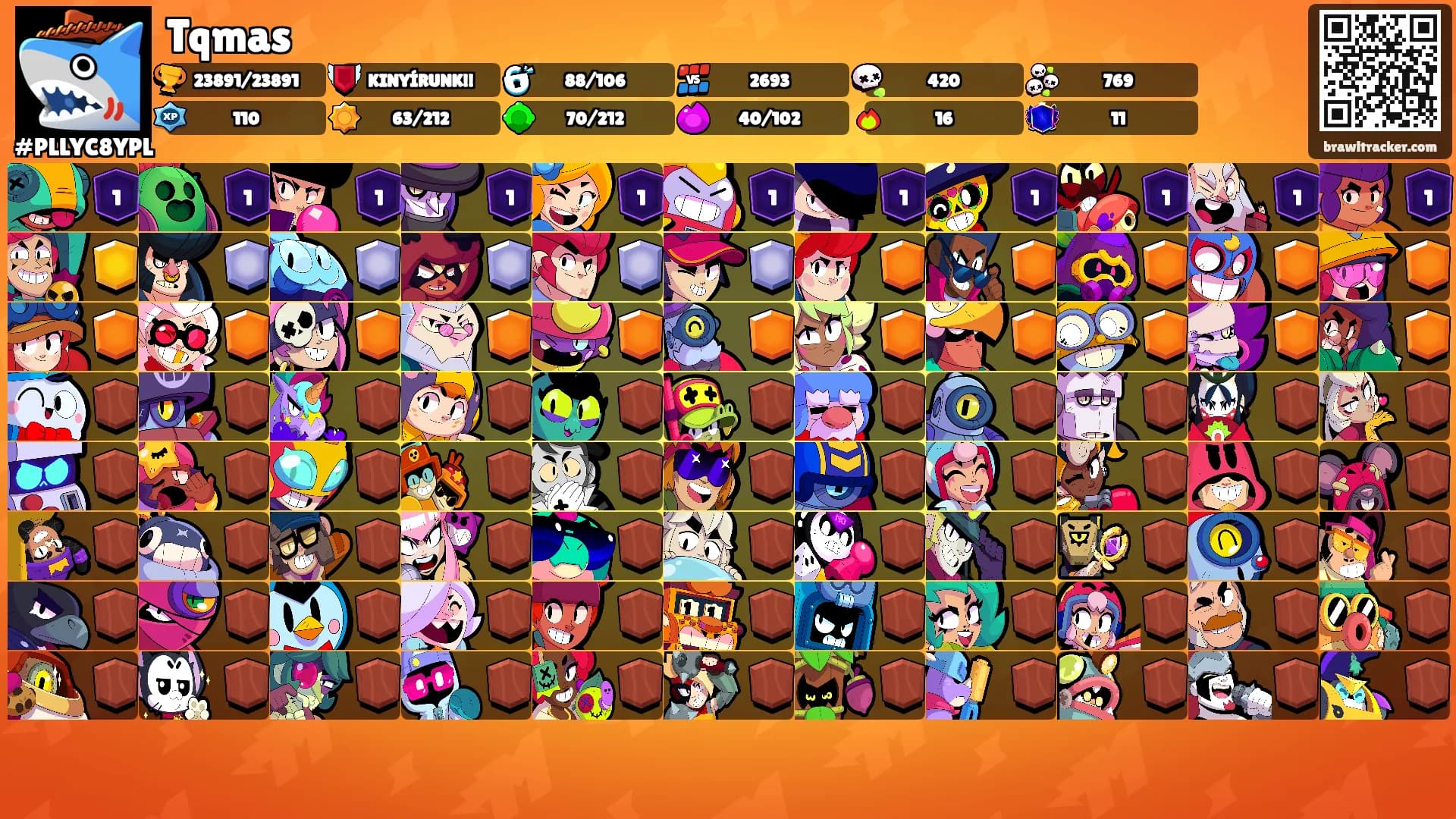 Tqmas's Ranks