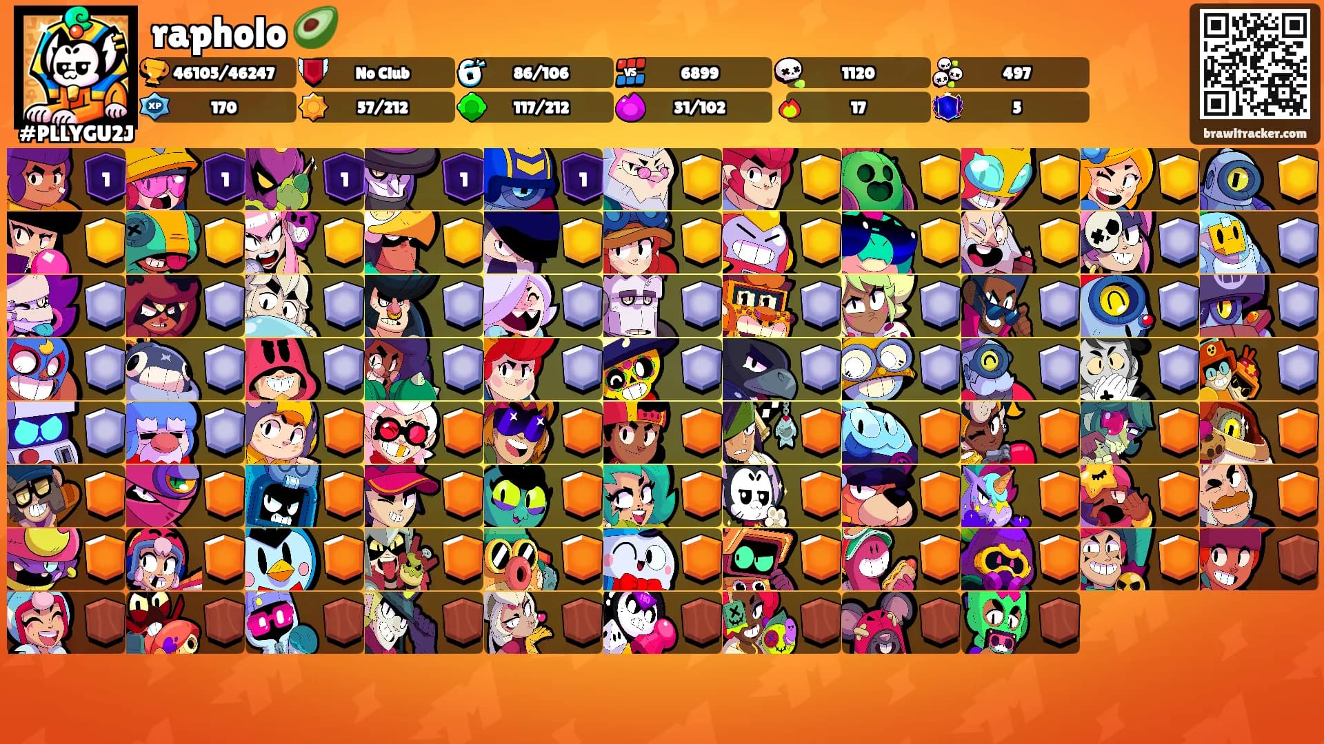 rapholo 🥑's Ranks