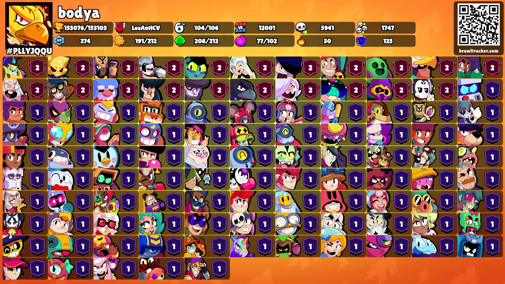 bodya's Ranks