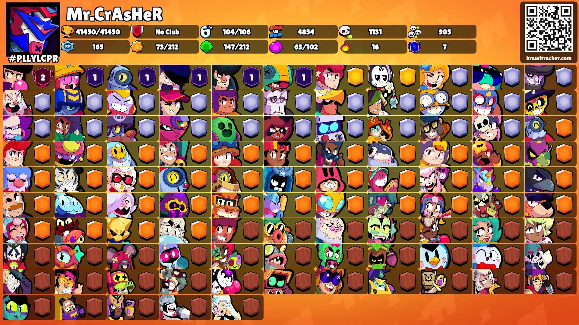 Mr.CrAsHeR's Ranks