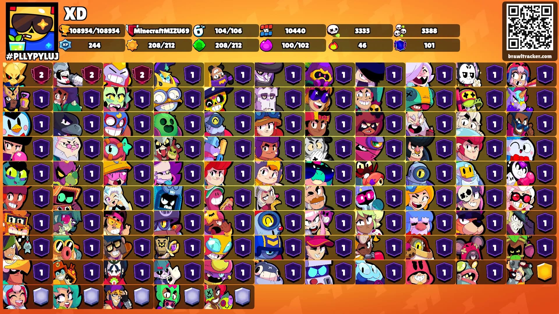 XD's Ranks