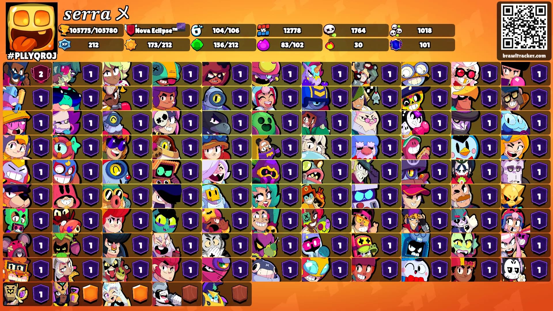 𝒔𝒆𝒓𝒓𝒂 メ's Ranks