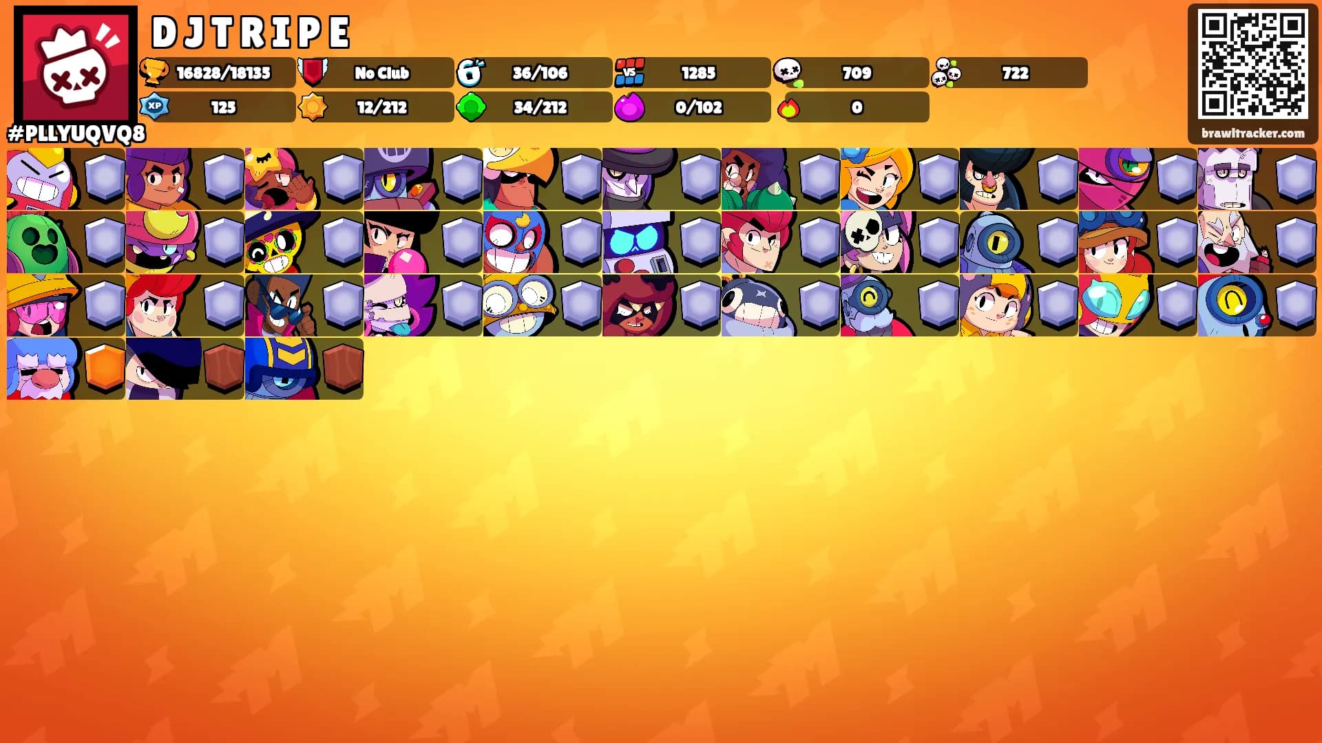 D J T R I P E's Ranks
