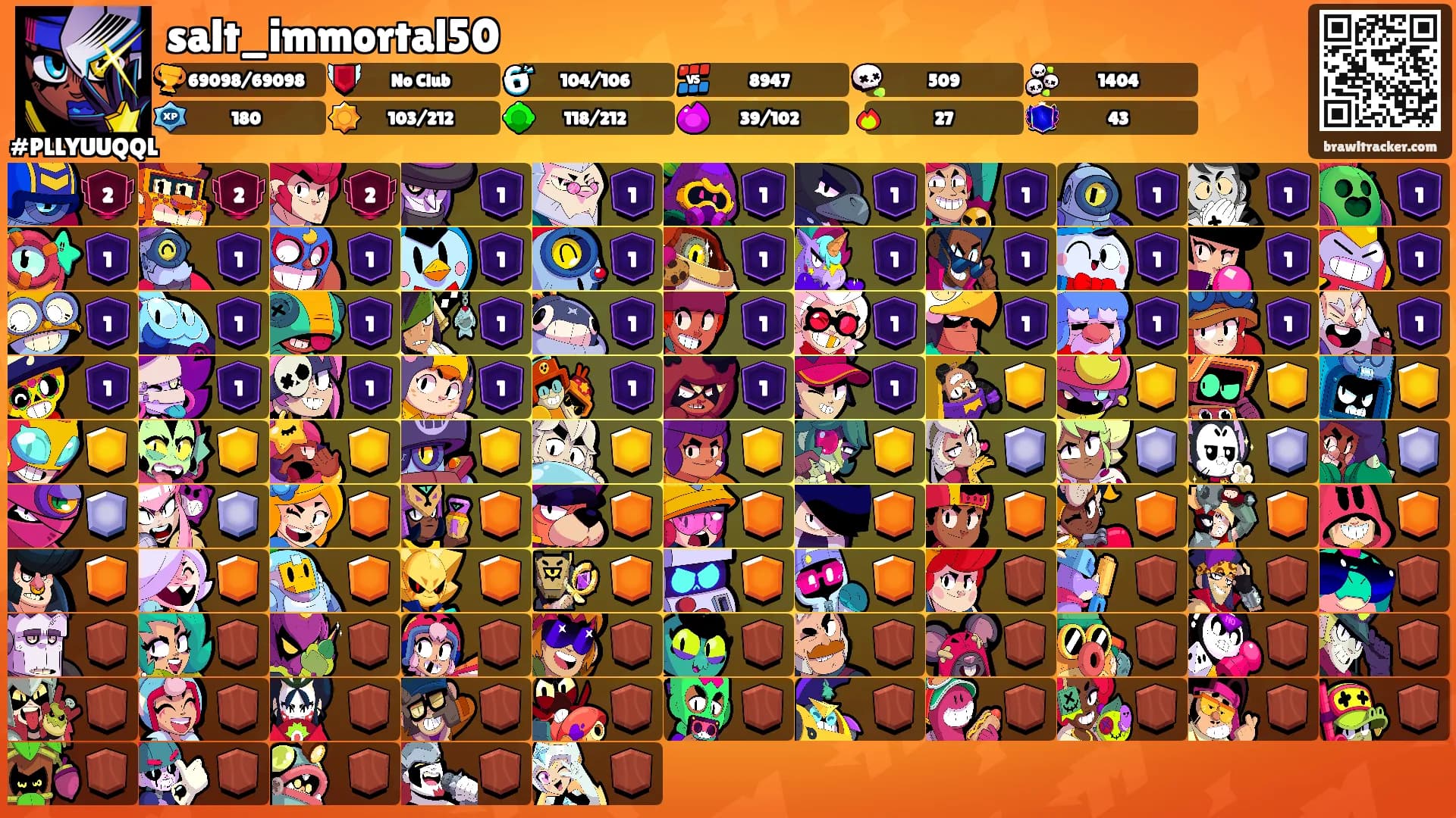 salt_immortal50's Ranks