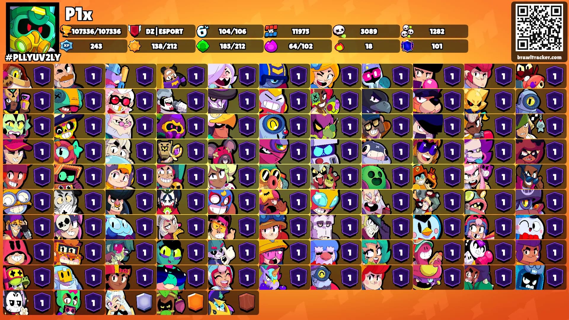 P1x's Ranks