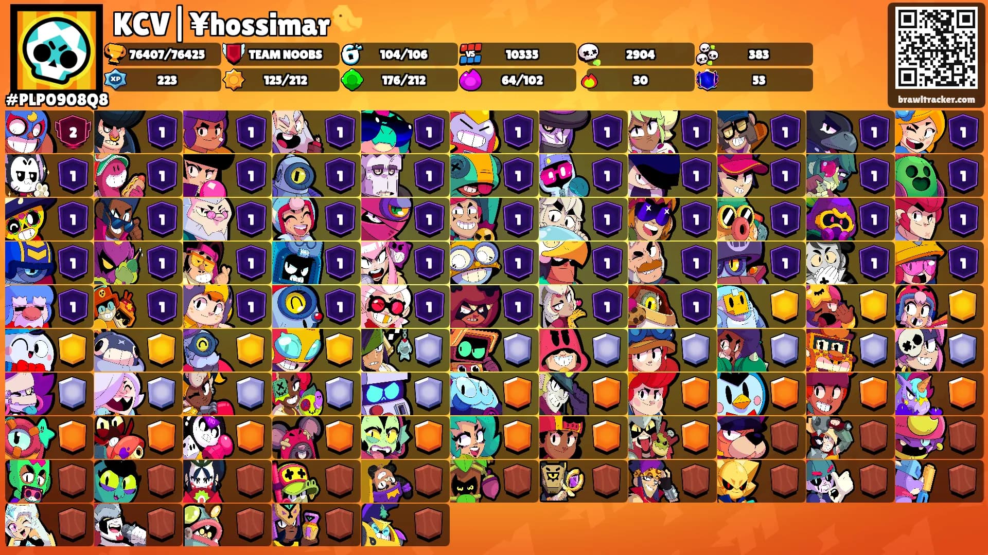 KCV|¥hossimar🐤's Ranks