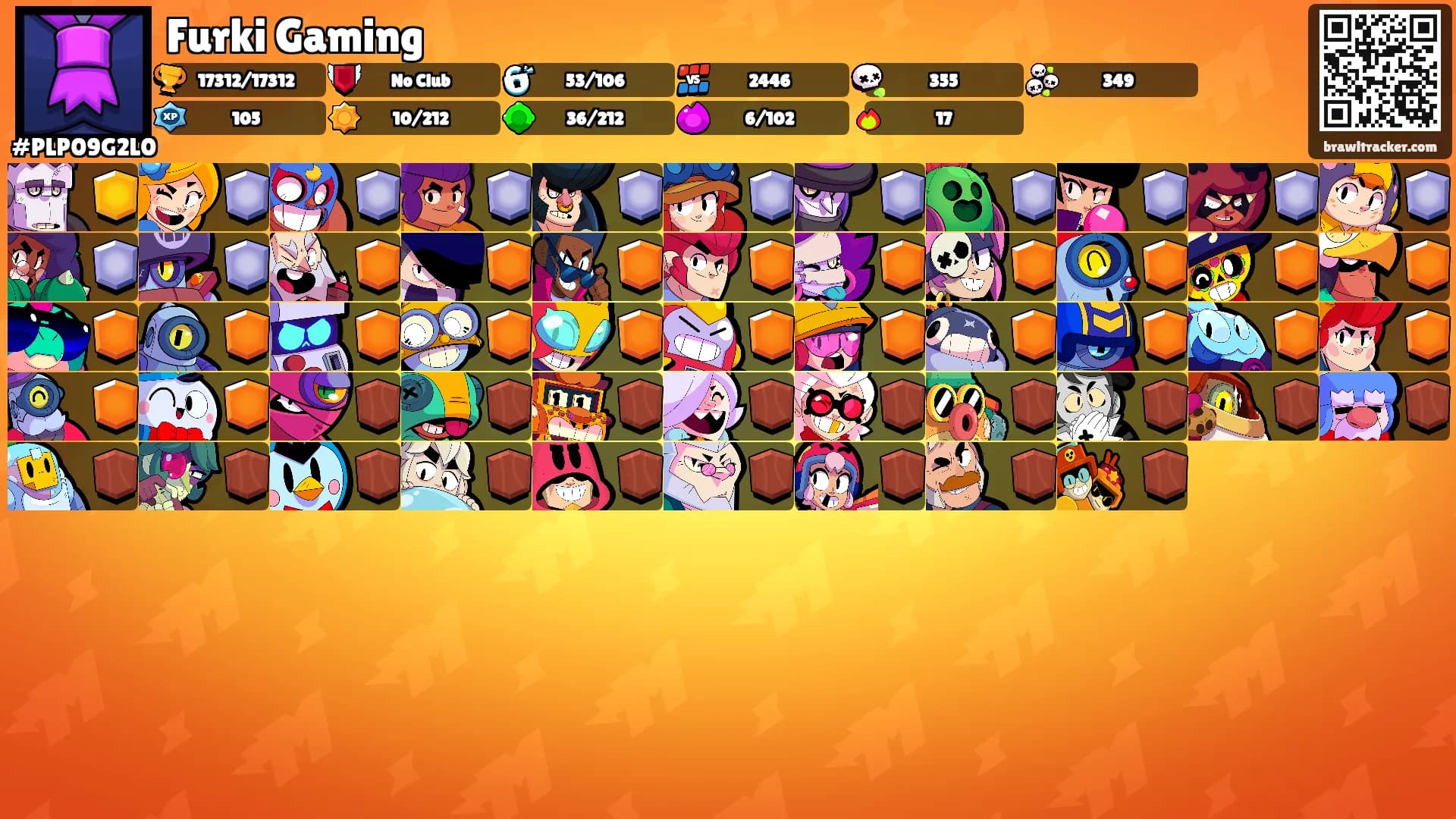 Furki Gaming's Ranks