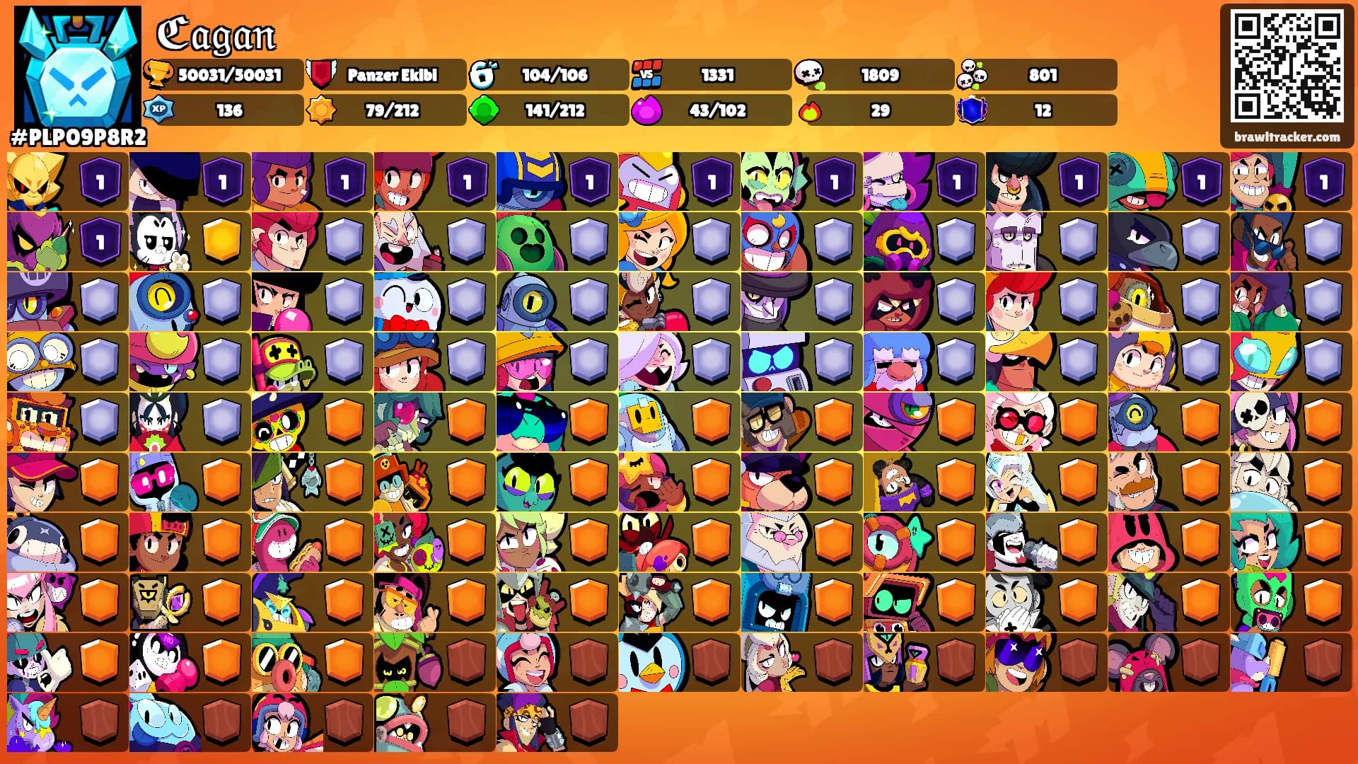 ℭ𝔞𝔤𝔞𝔫's Ranks