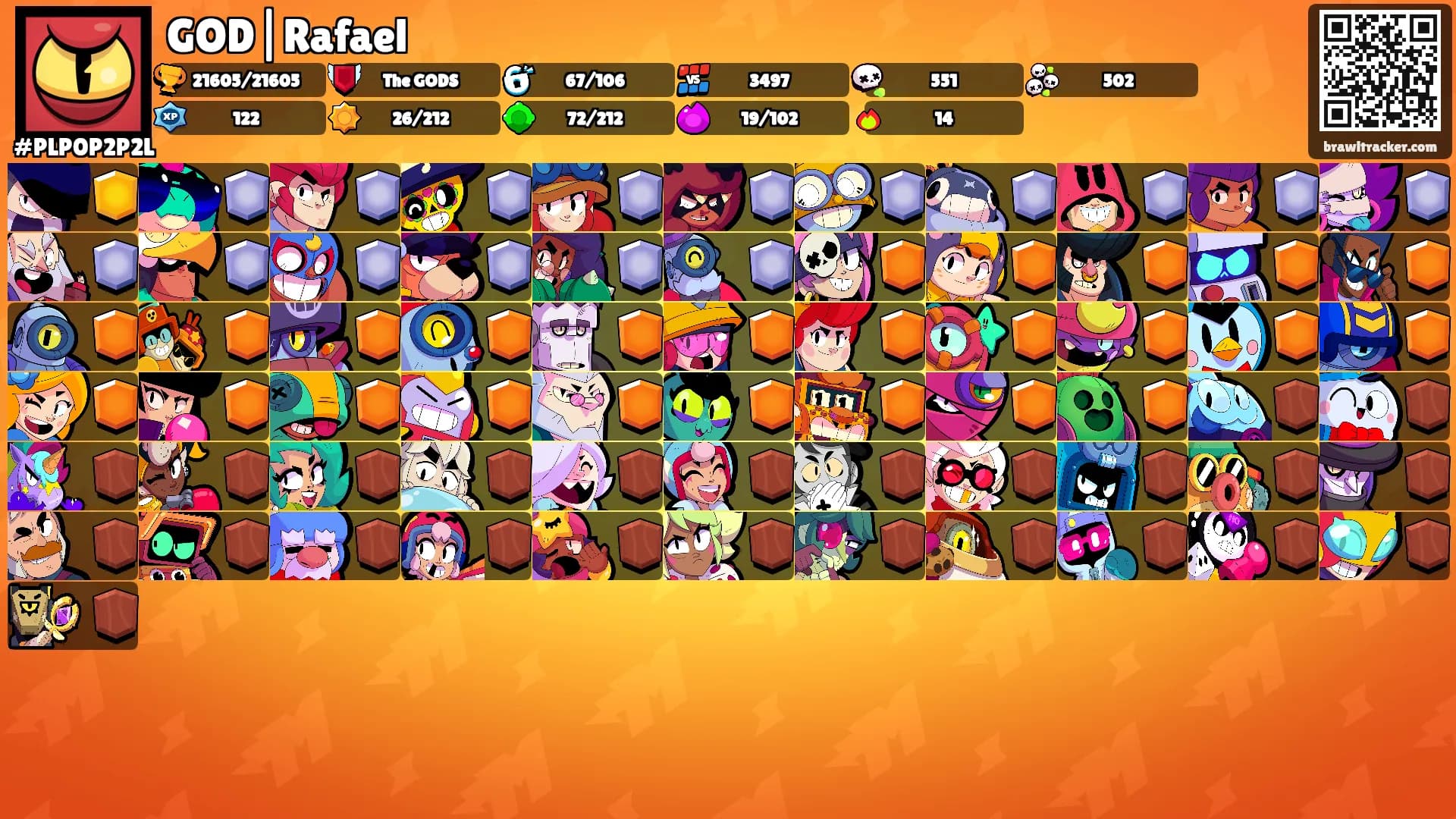GOD|Rafael's Ranks