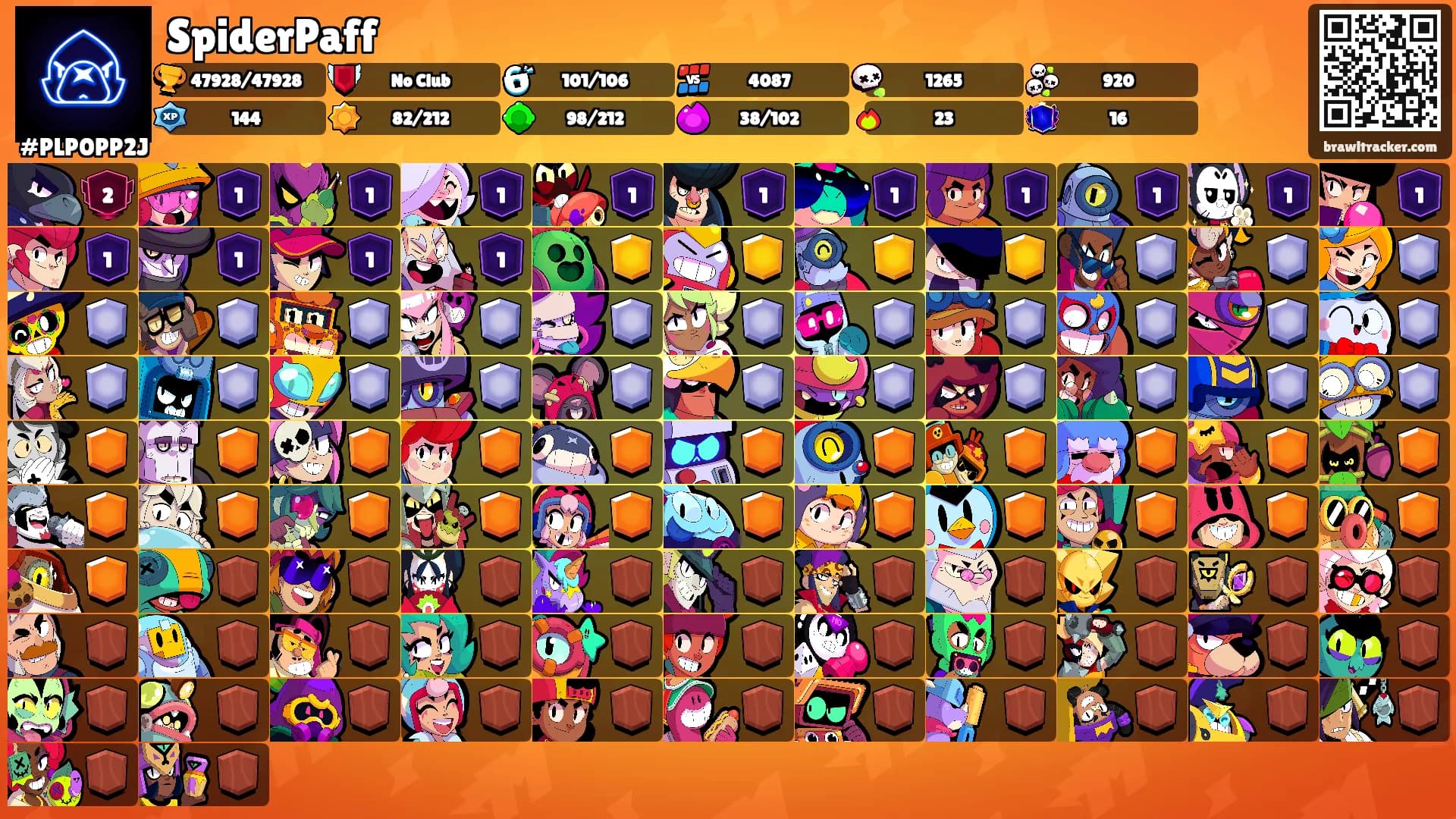 SpiderPaff's Ranks