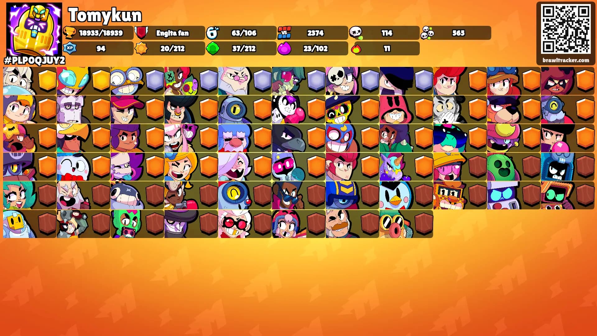 Tomykun's Ranks