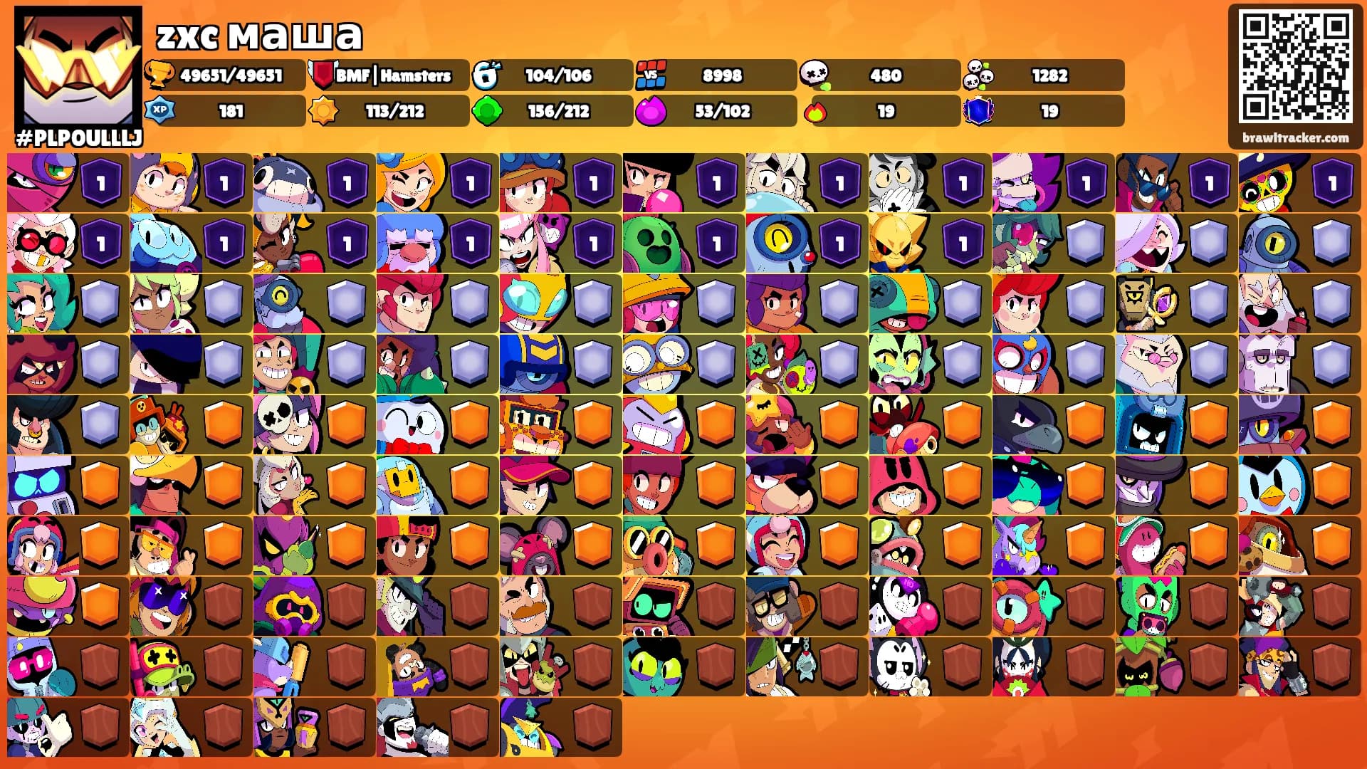 zxc маша's Ranks