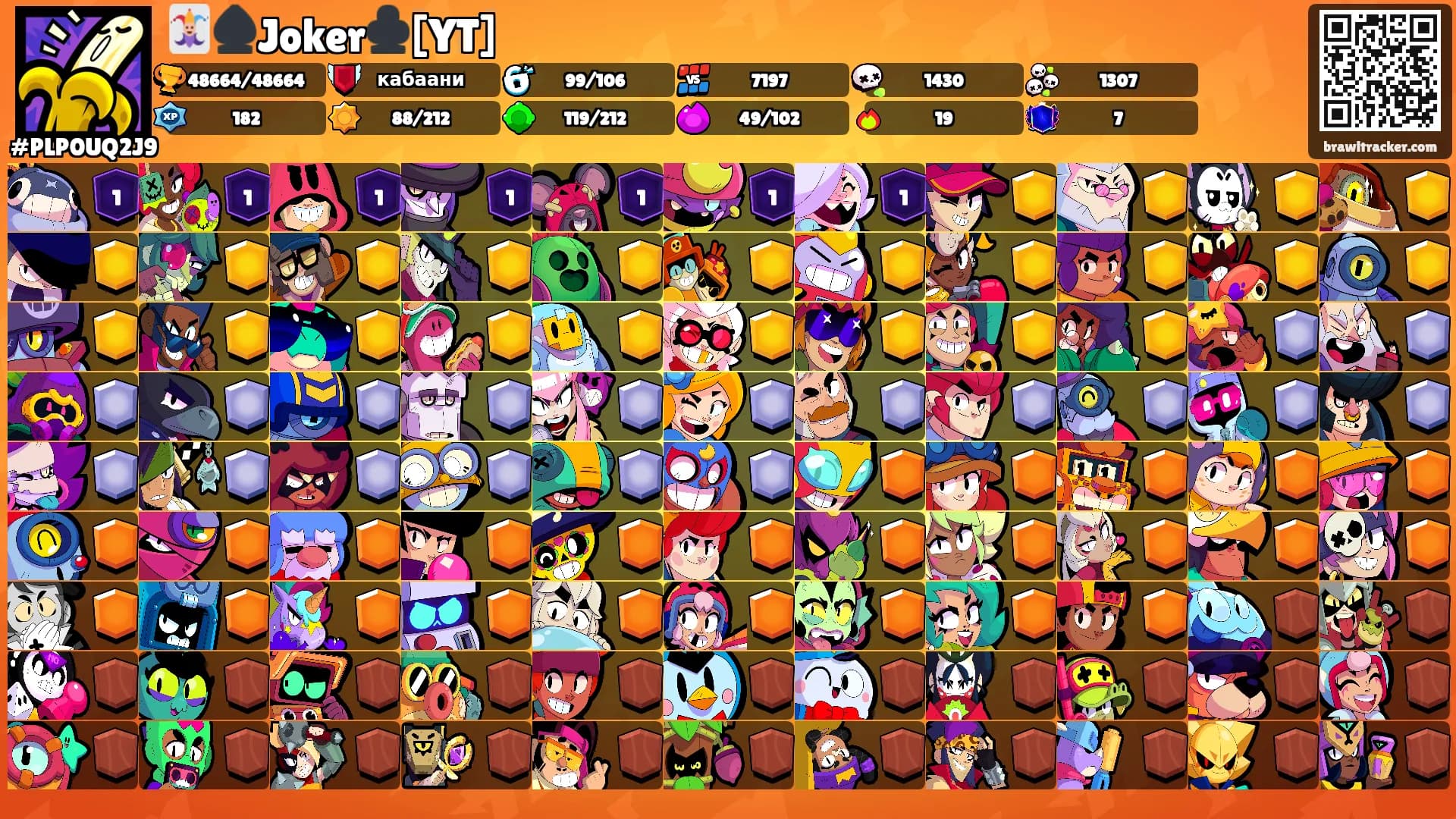 🃏♠️Joker♣️[YT]'s Ranks
