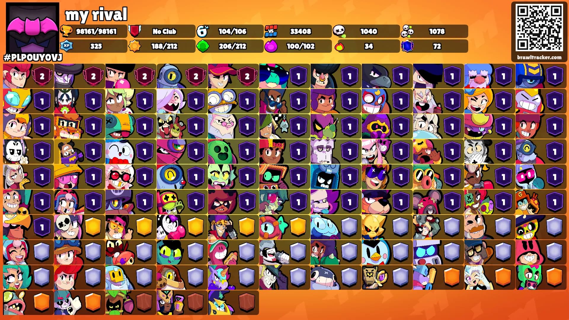 my rival's Ranks