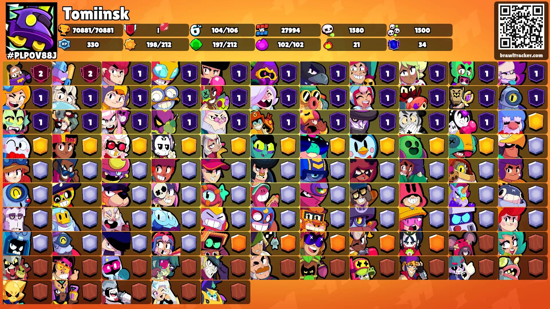Tomiinsk's Ranks