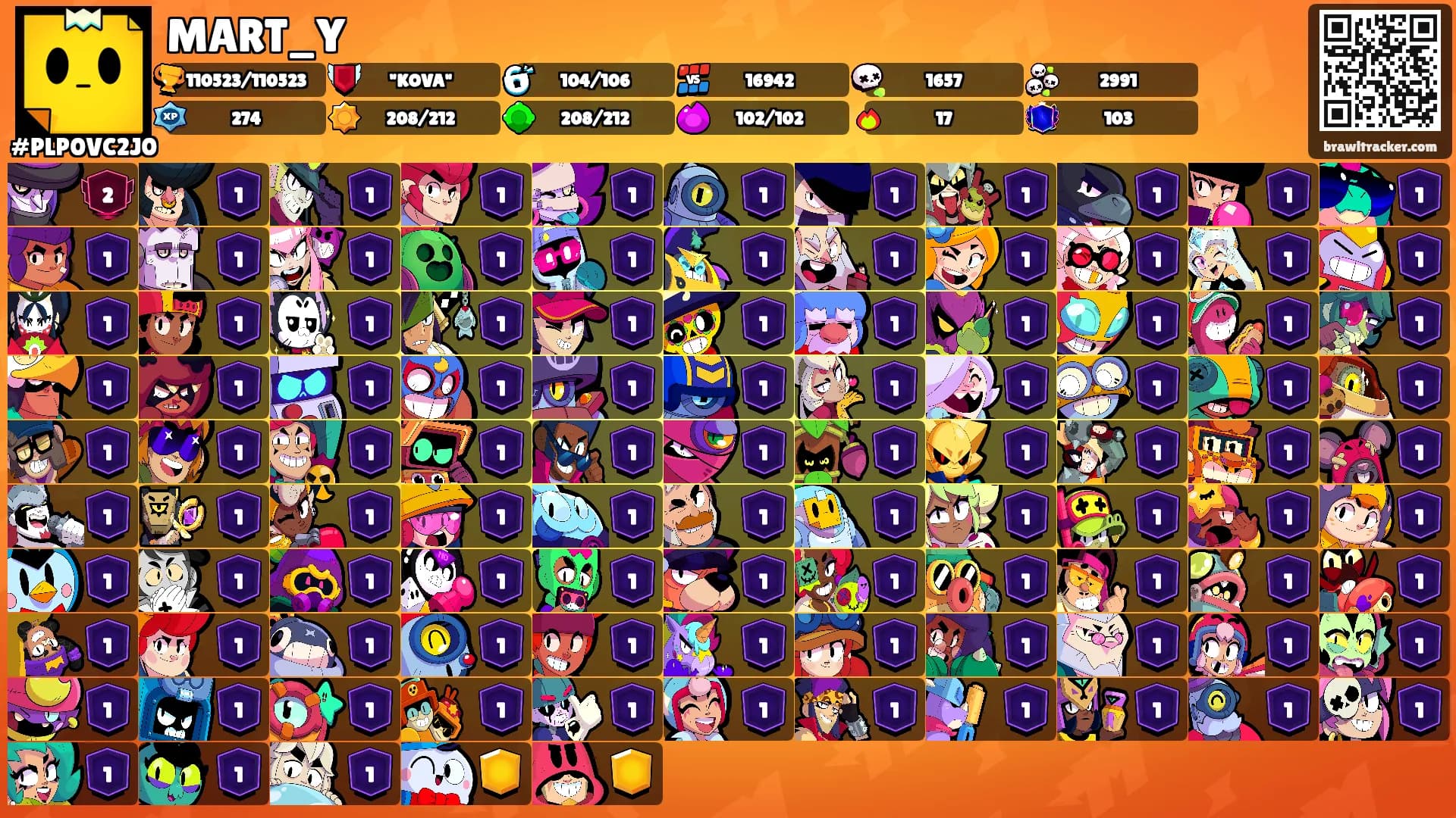 MART_Y's Ranks