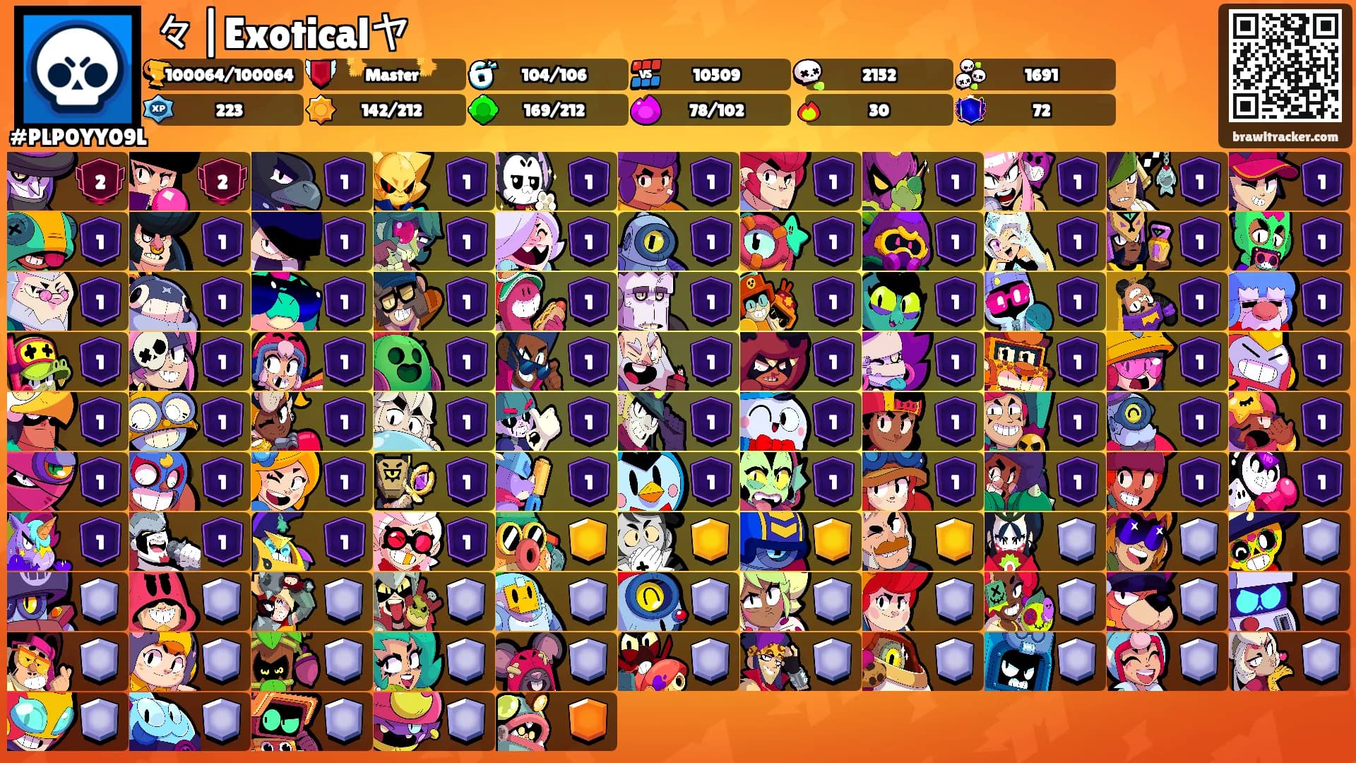 々|Exoticalヤ's Ranks