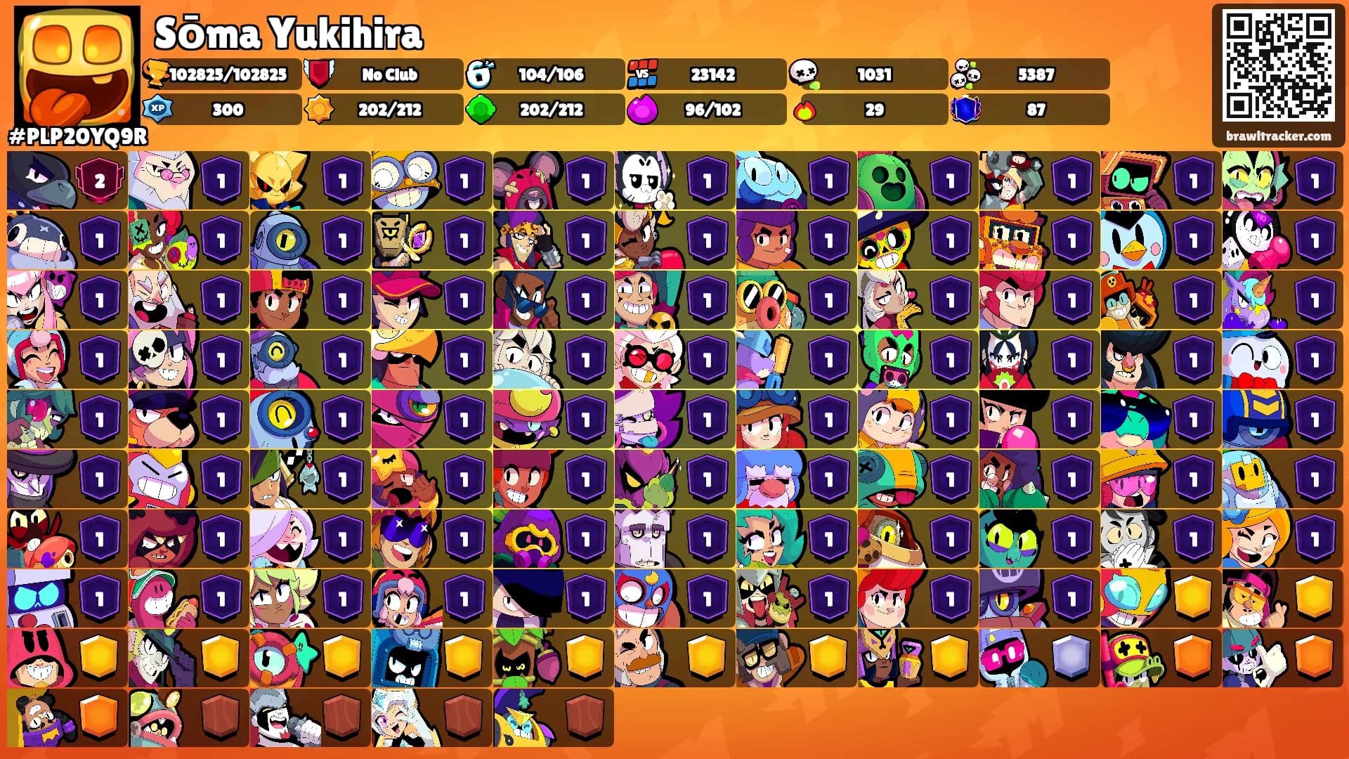 Sōma Yukihira's Ranks