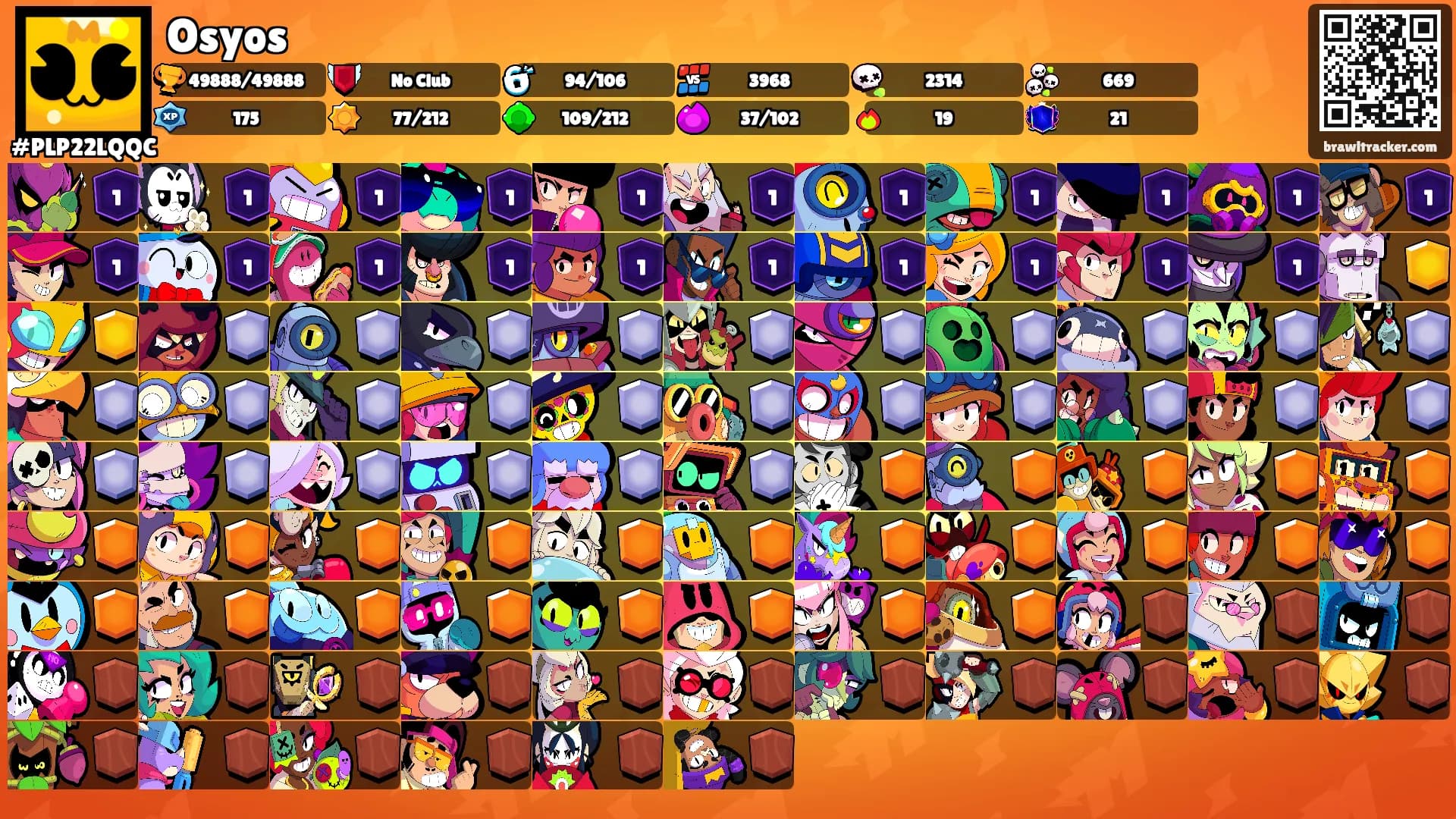 Osyos's Ranks
