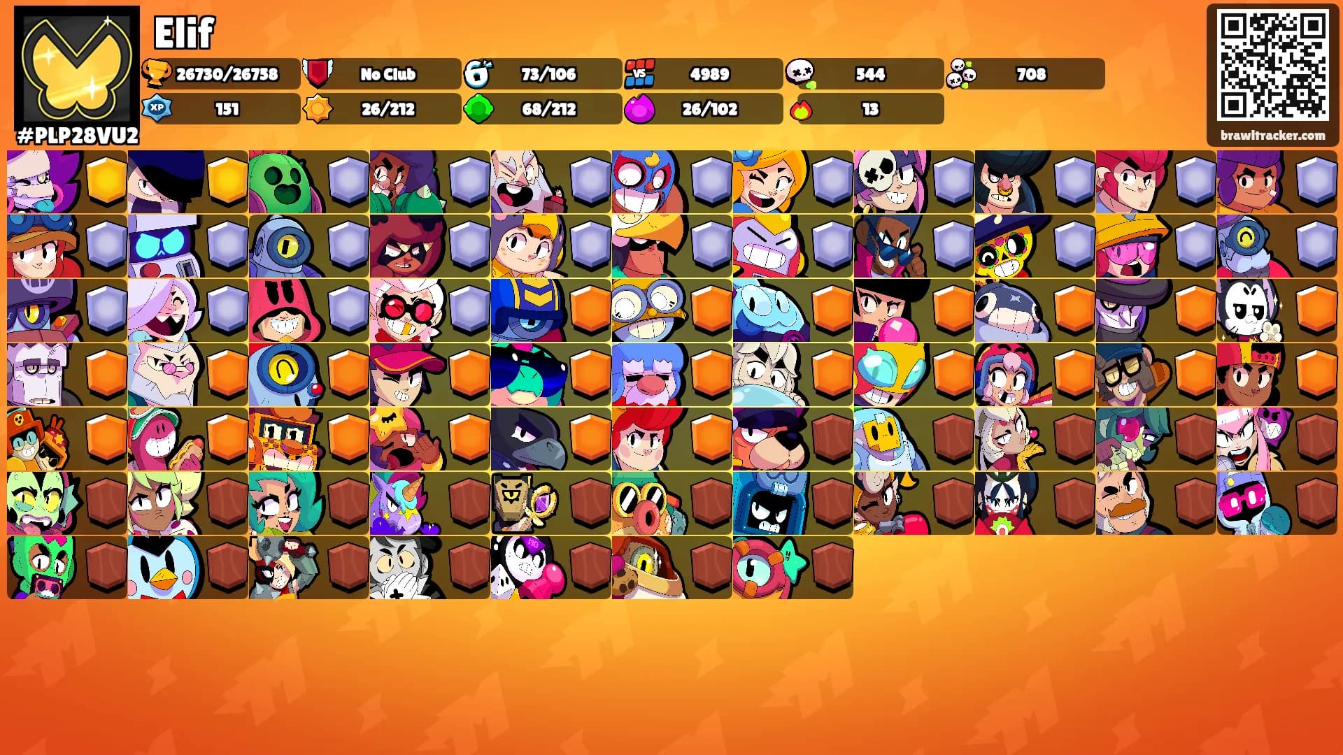 Elif's Ranks
