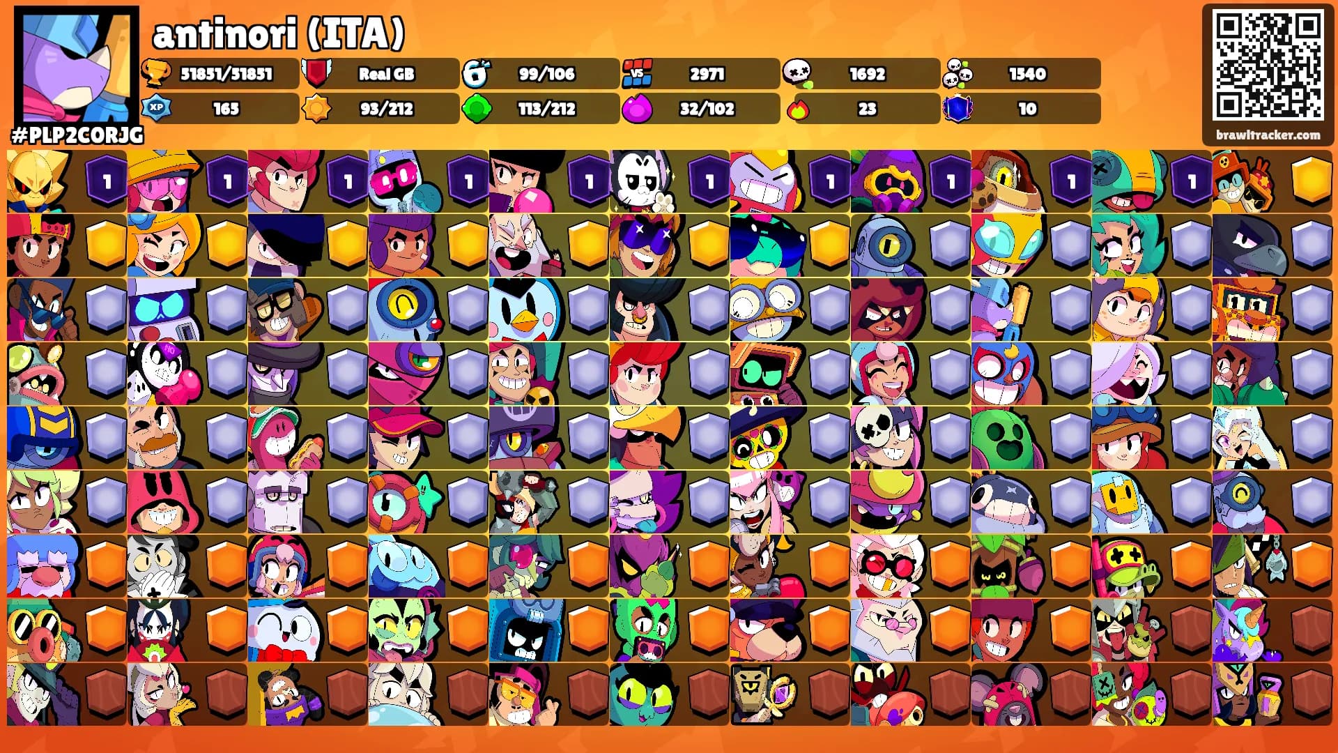 antinori (ITA)'s Ranks