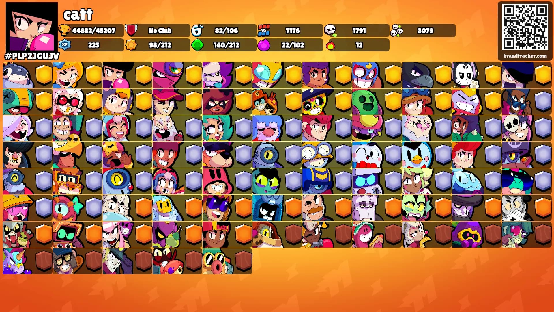 catt's Ranks