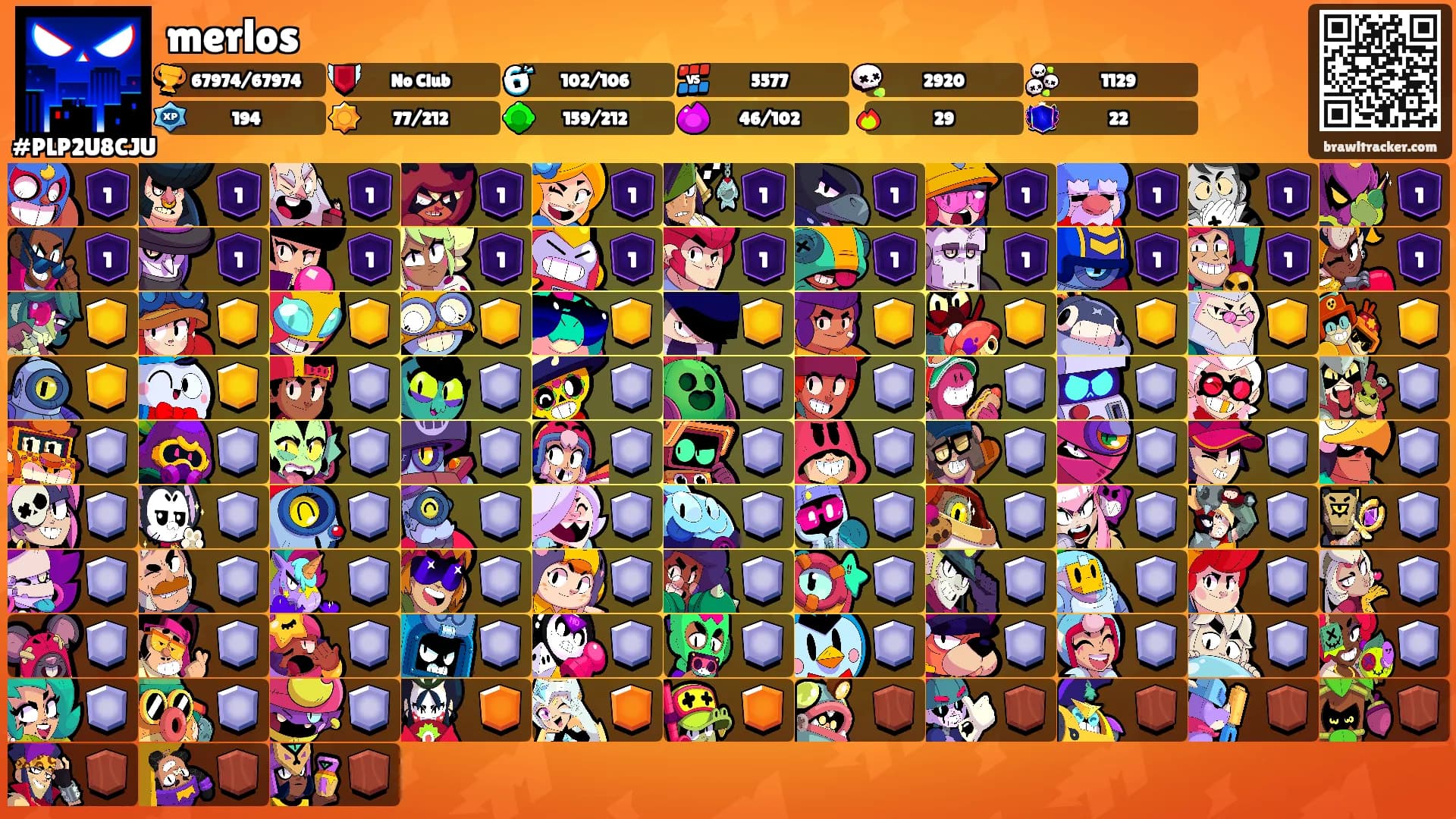 merlos's Ranks