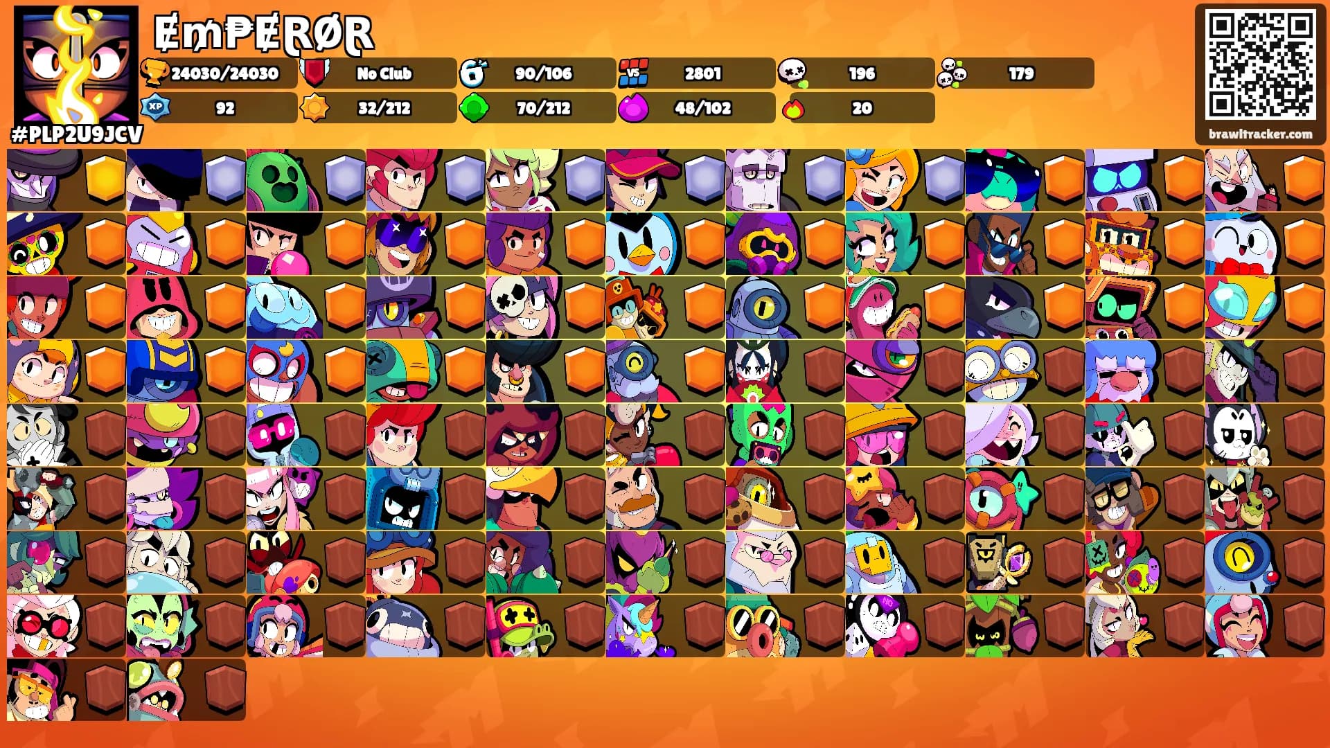 Ɇ₥₱ɆⱤØⱤ's Ranks
