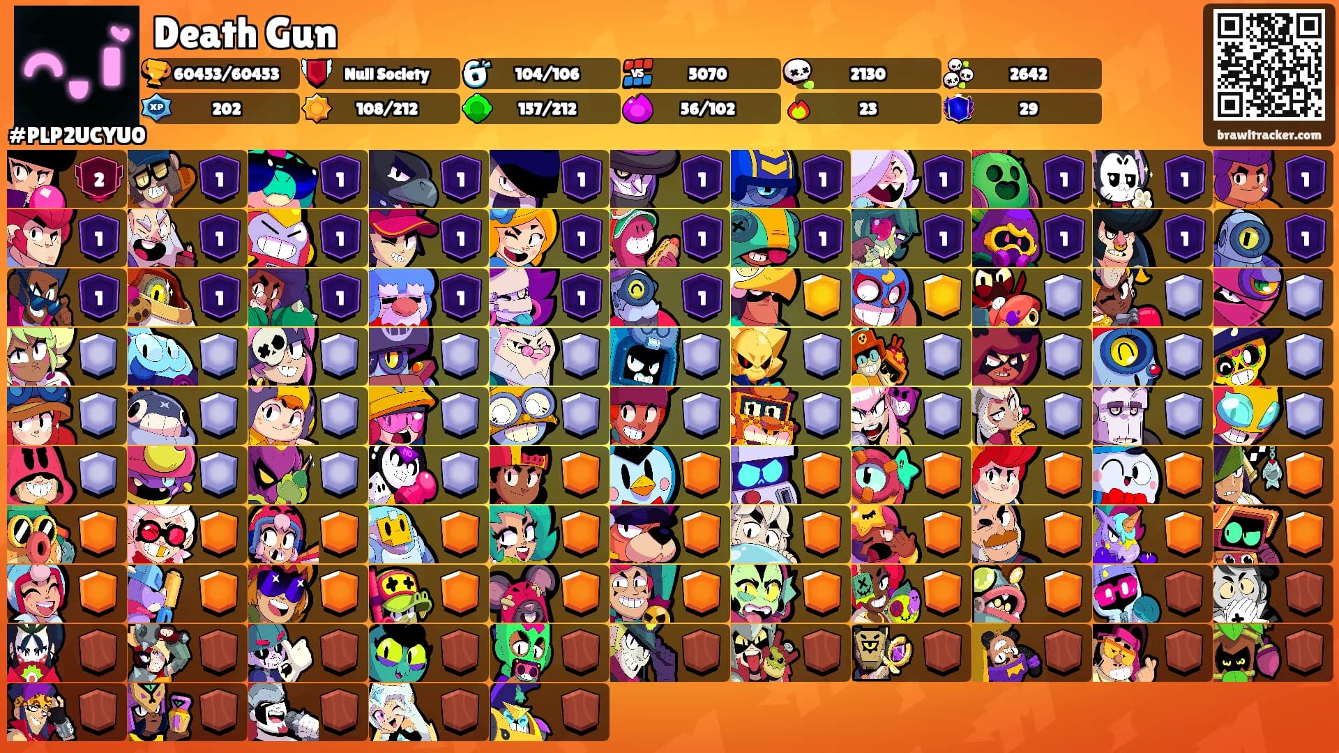 Death Gun's Ranks