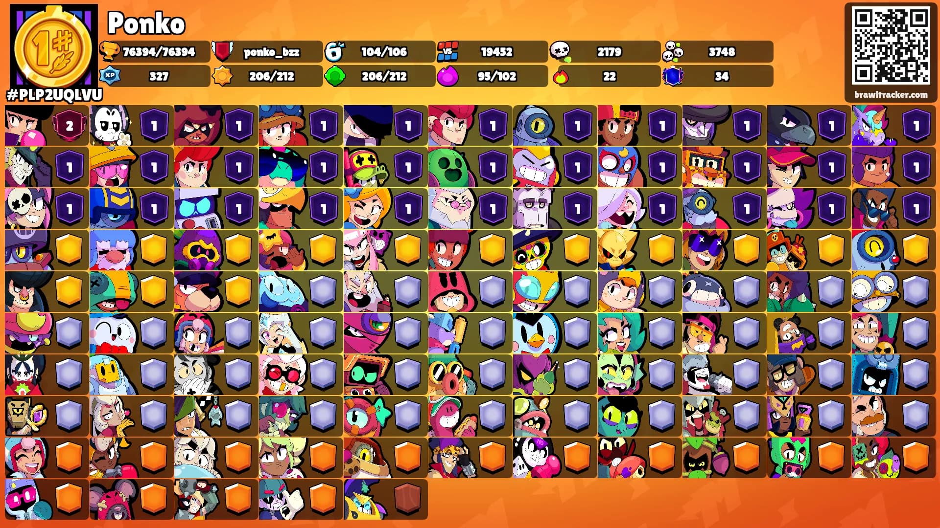 Ponko's Ranks