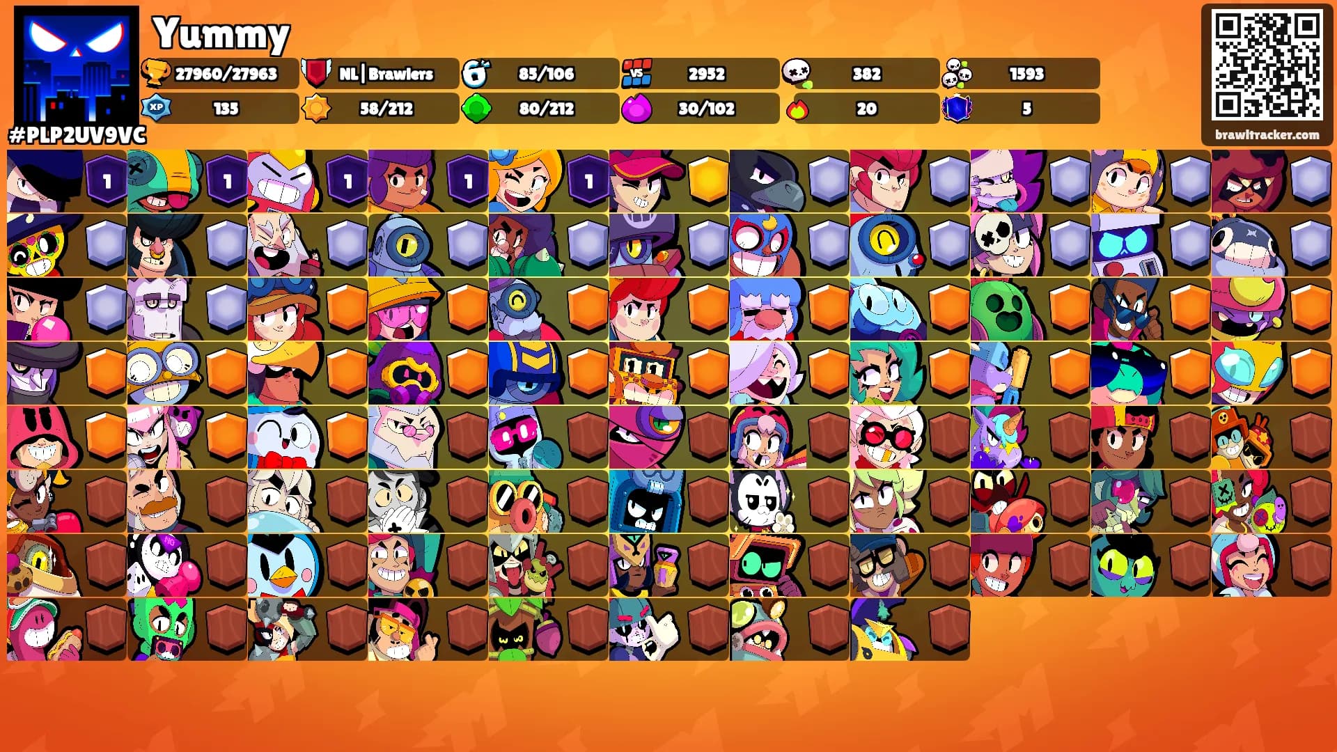 Yummy's Ranks