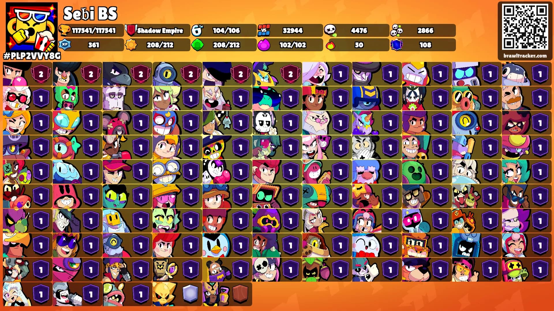 Se𝔟i BS's Ranks