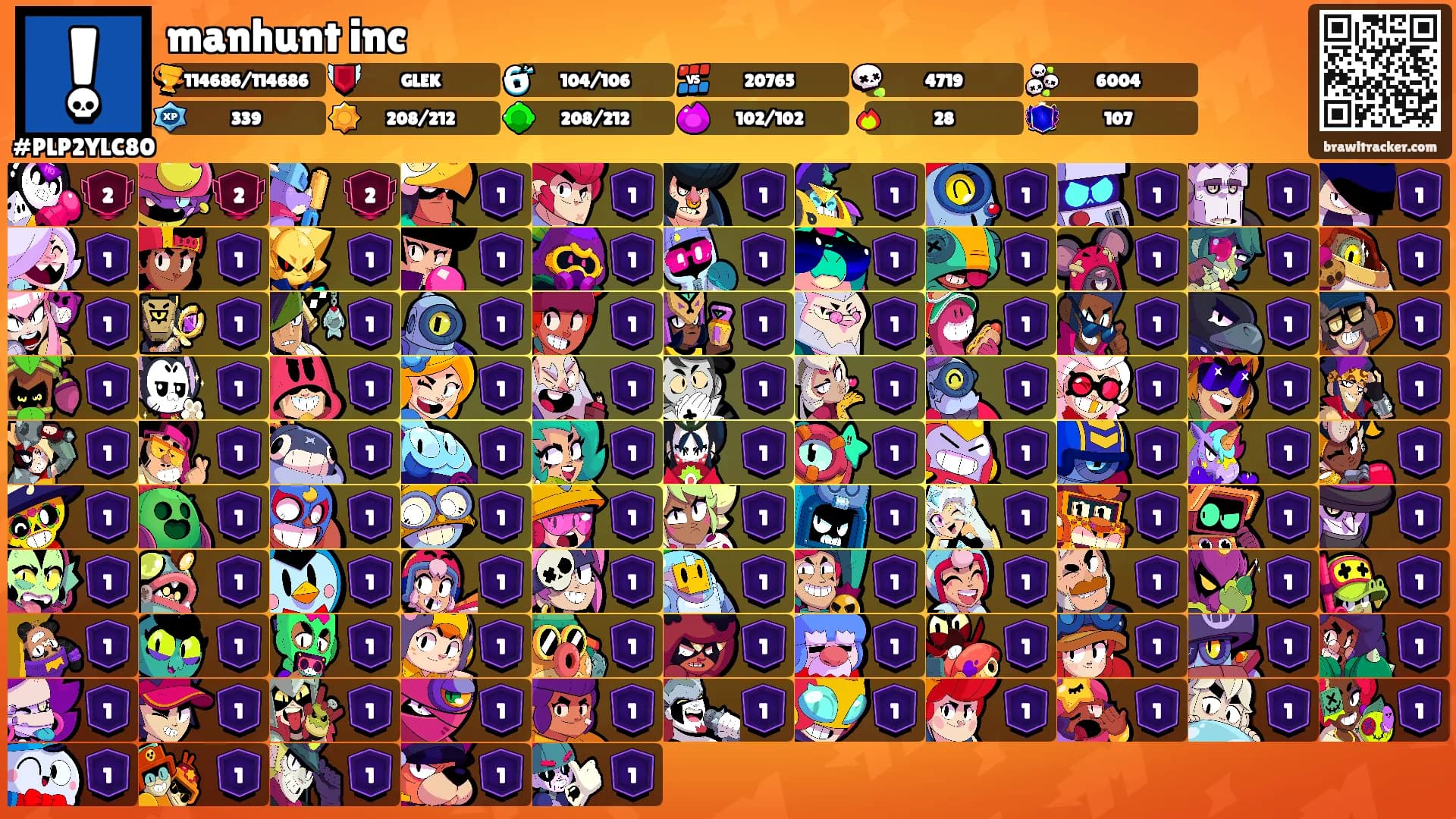 manhunt inc's Ranks