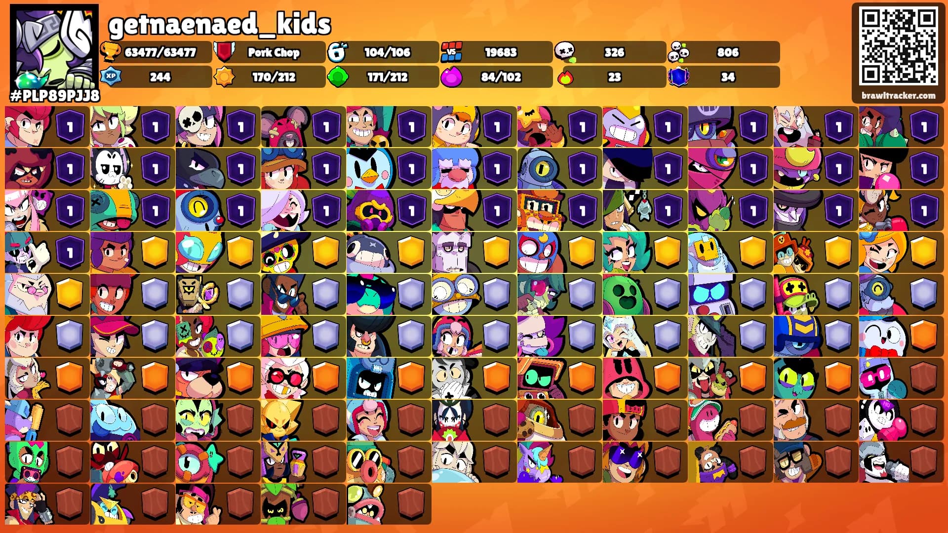 getnaenaed_kids's Ranks