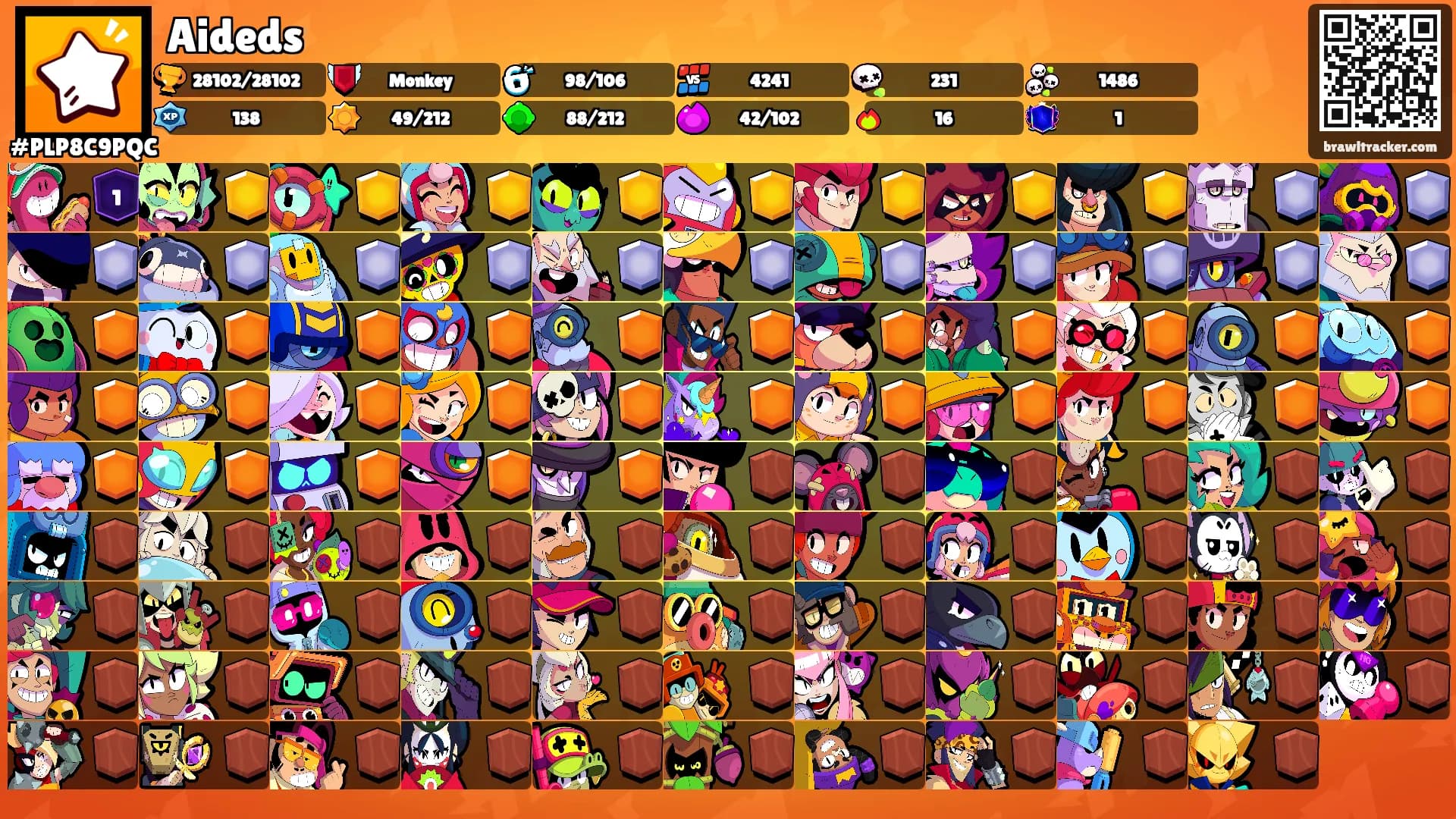 Aideds's Ranks