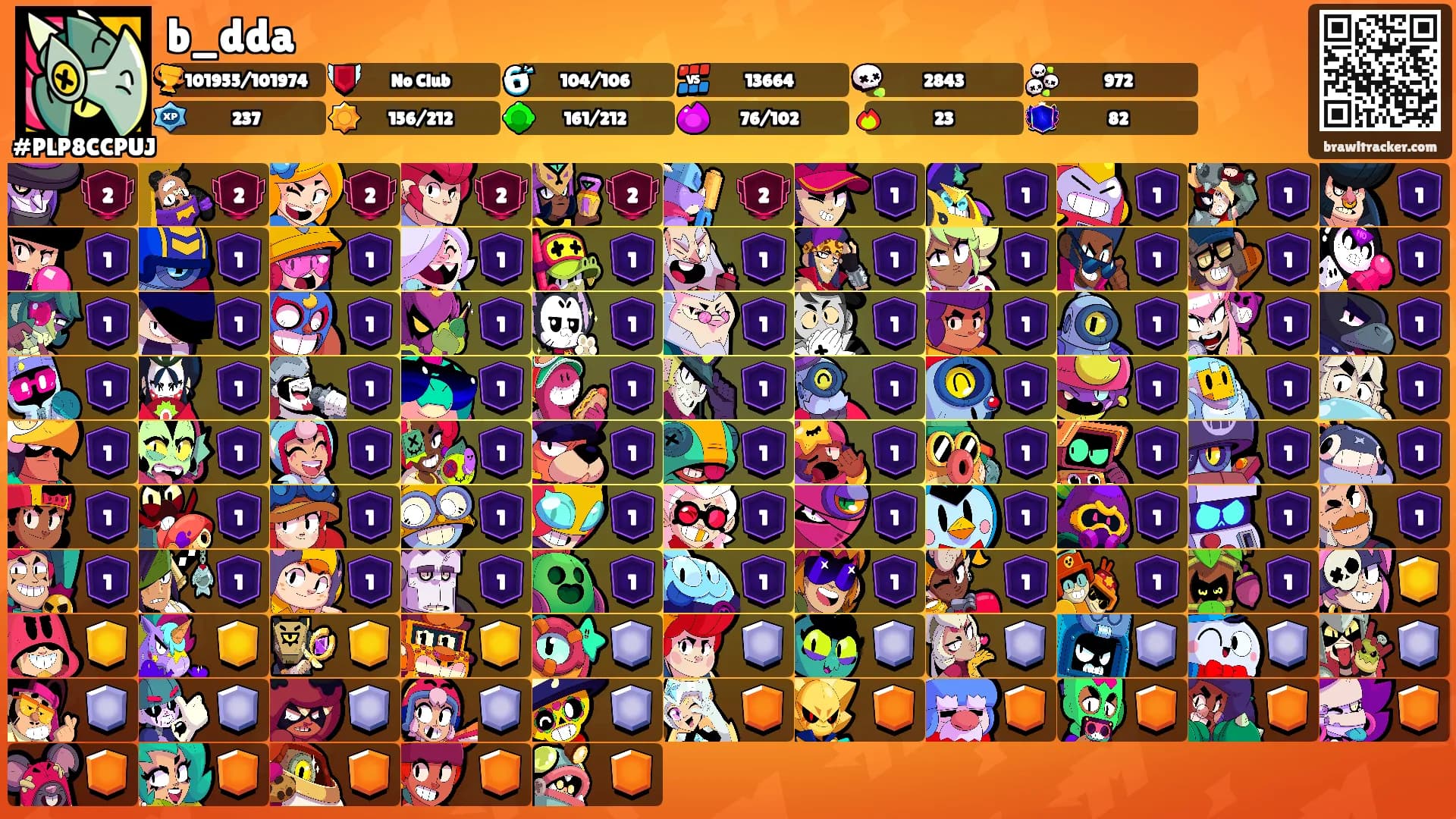 b_dda's Ranks